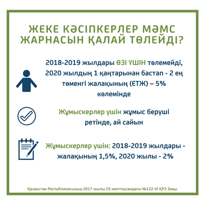 MӘМС жүйесі 2020 жылдың 1 қаңтарына шегерілуіне байланысты жарна төлеу тәртібі