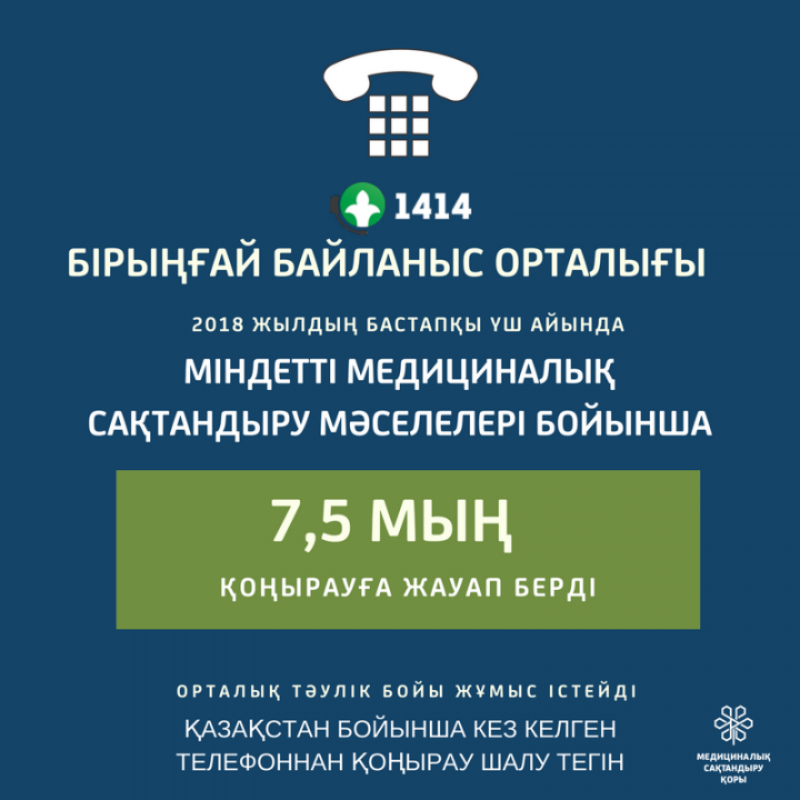 MӘМС жүйесі 2020 жылдың 1 қаңтарына шегерілуіне байланысты жарна төлеу тәртібі