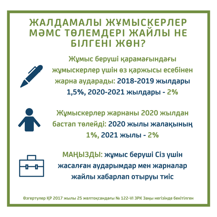 MӘМС жүйесі 2020 жылдың 1 қаңтарына шегерілуіне байланысты жарна төлеу тәртібі