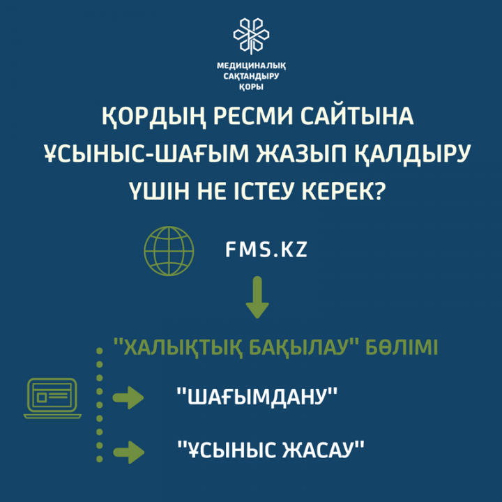 MӘМС жүйесі 2020 жылдың 1 қаңтарына шегерілуіне байланысты жарна төлеу тәртібі