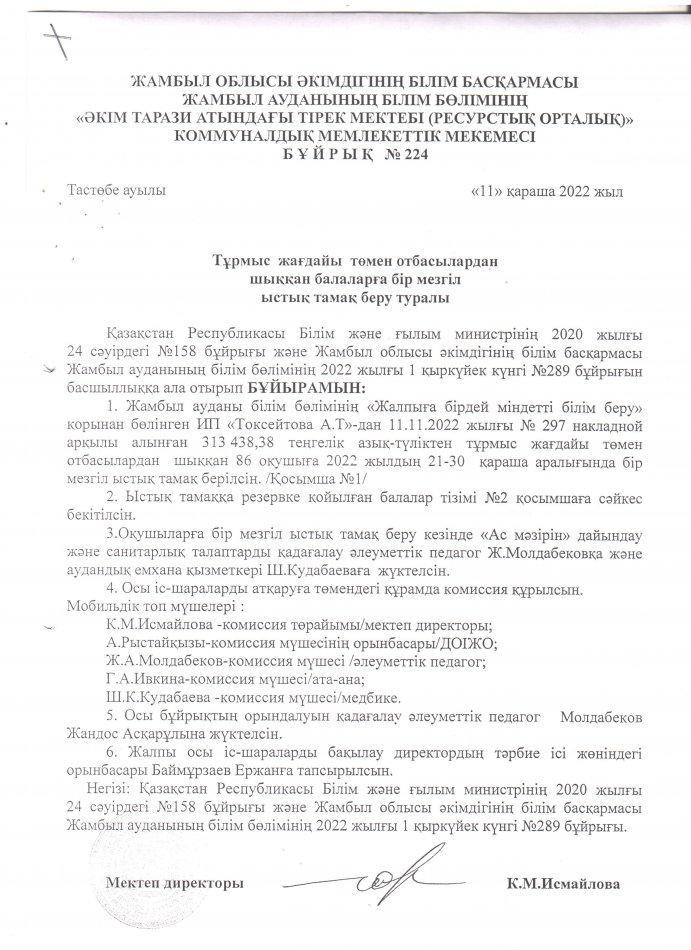 Ыстық тамақ бұйрығы қараша айы 21-30.11.2022
