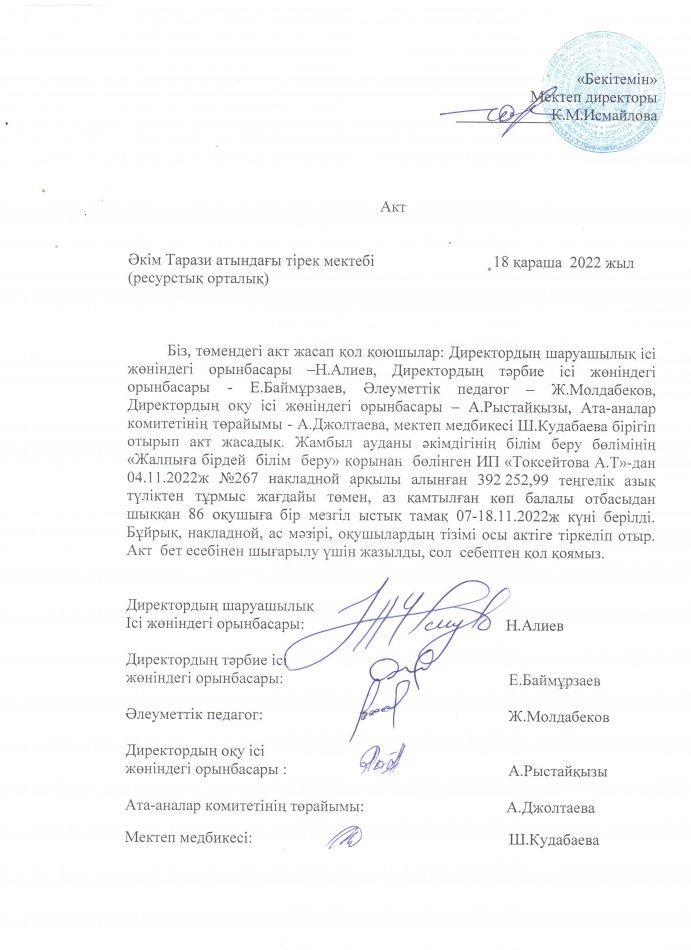 АКТ шығару. Бракеражды комиссия