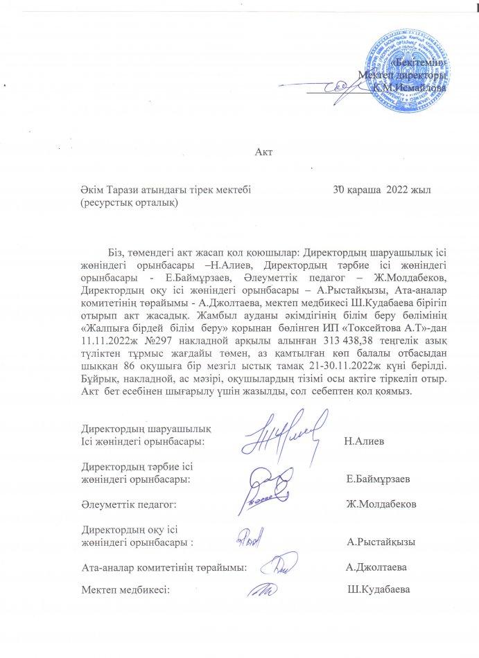 АКТ шығару. Бракеражды комиссия