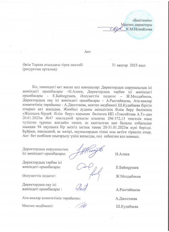 АКТ шығару. Бракеражды комиссия