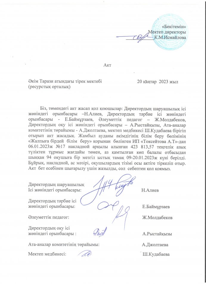 20.01.23ж АКТ шығару. Бракеражды комиссия