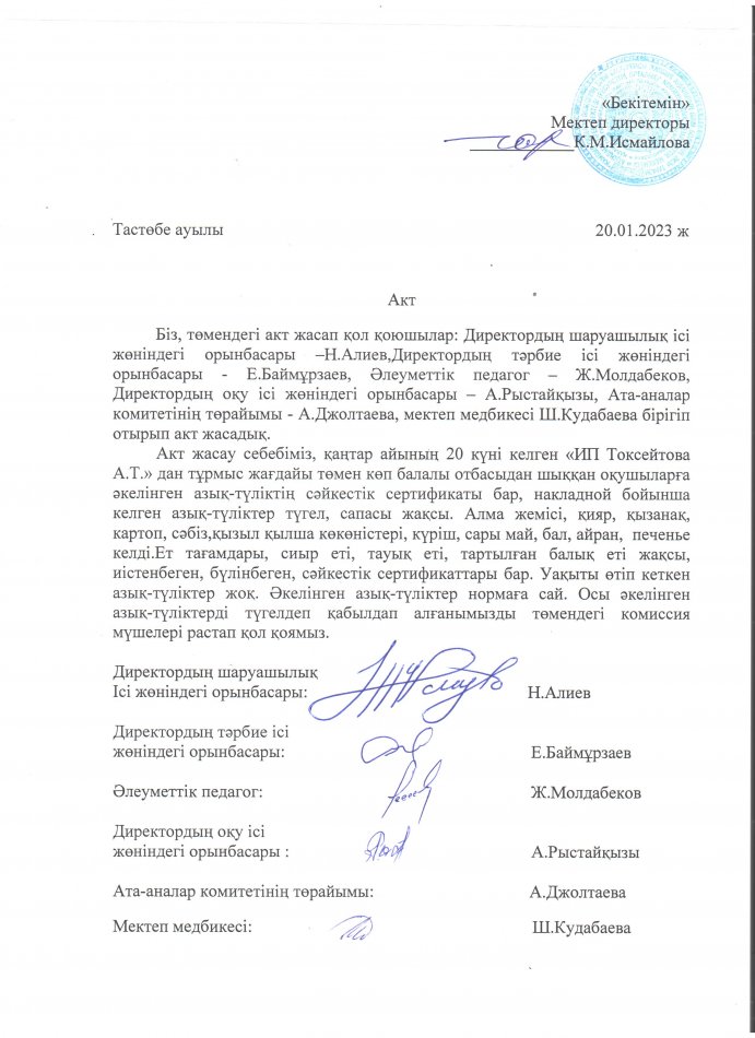 АКТ азық-түлікті қабылдау. Бракеражды комиссия