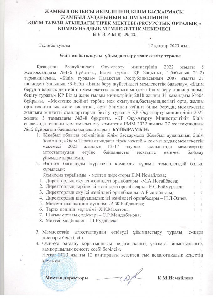 Мемлекеттік аттестаттаудан өтуді ұйымдастыру. Бұйрық, іс-шара жоспары