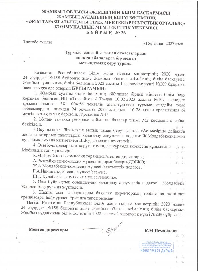 Ыстық тамақ бұйрығы ақпан айы 16-28.02.2023ж