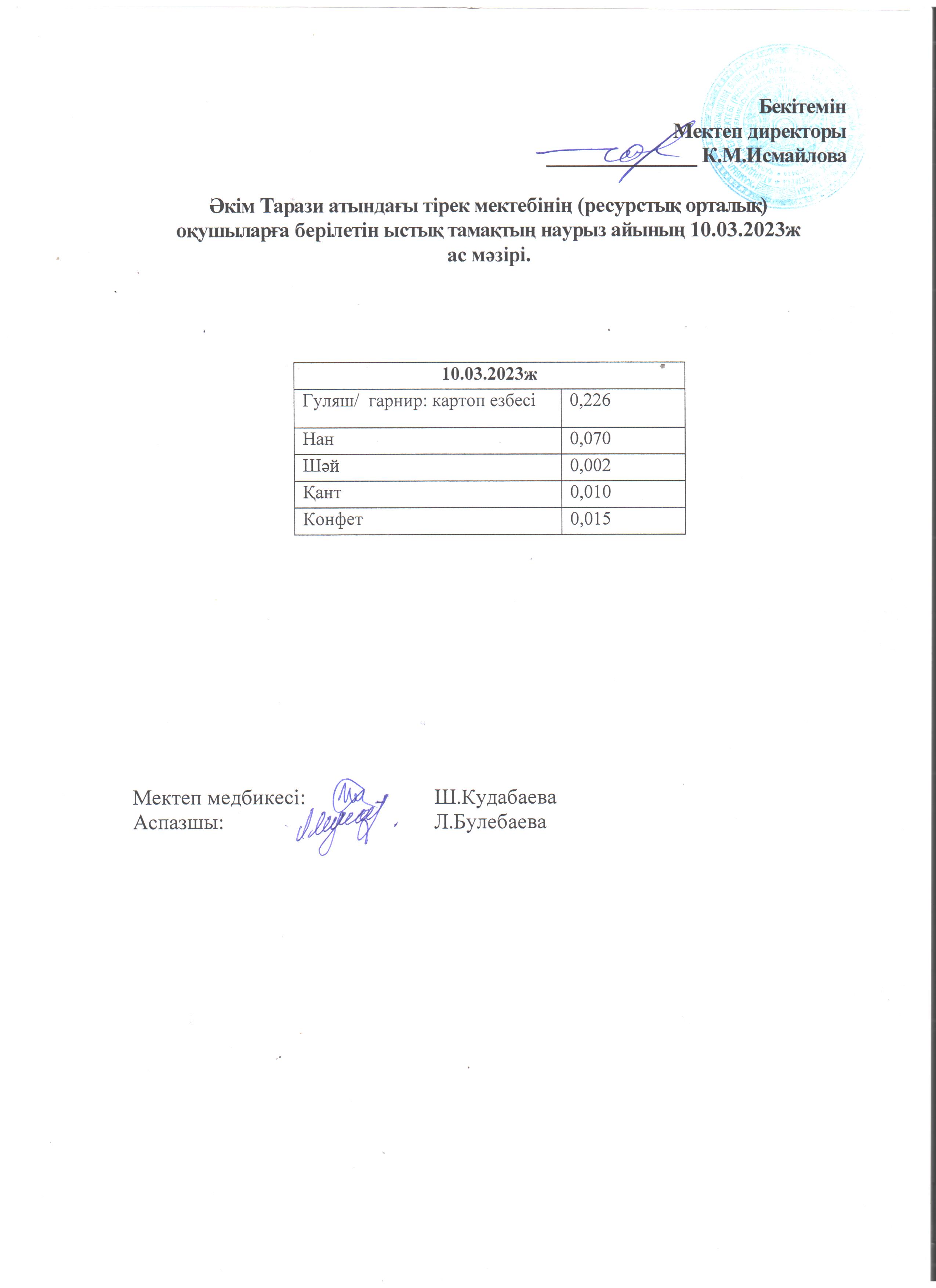 10.03.2023 ж. Ас мәзірі