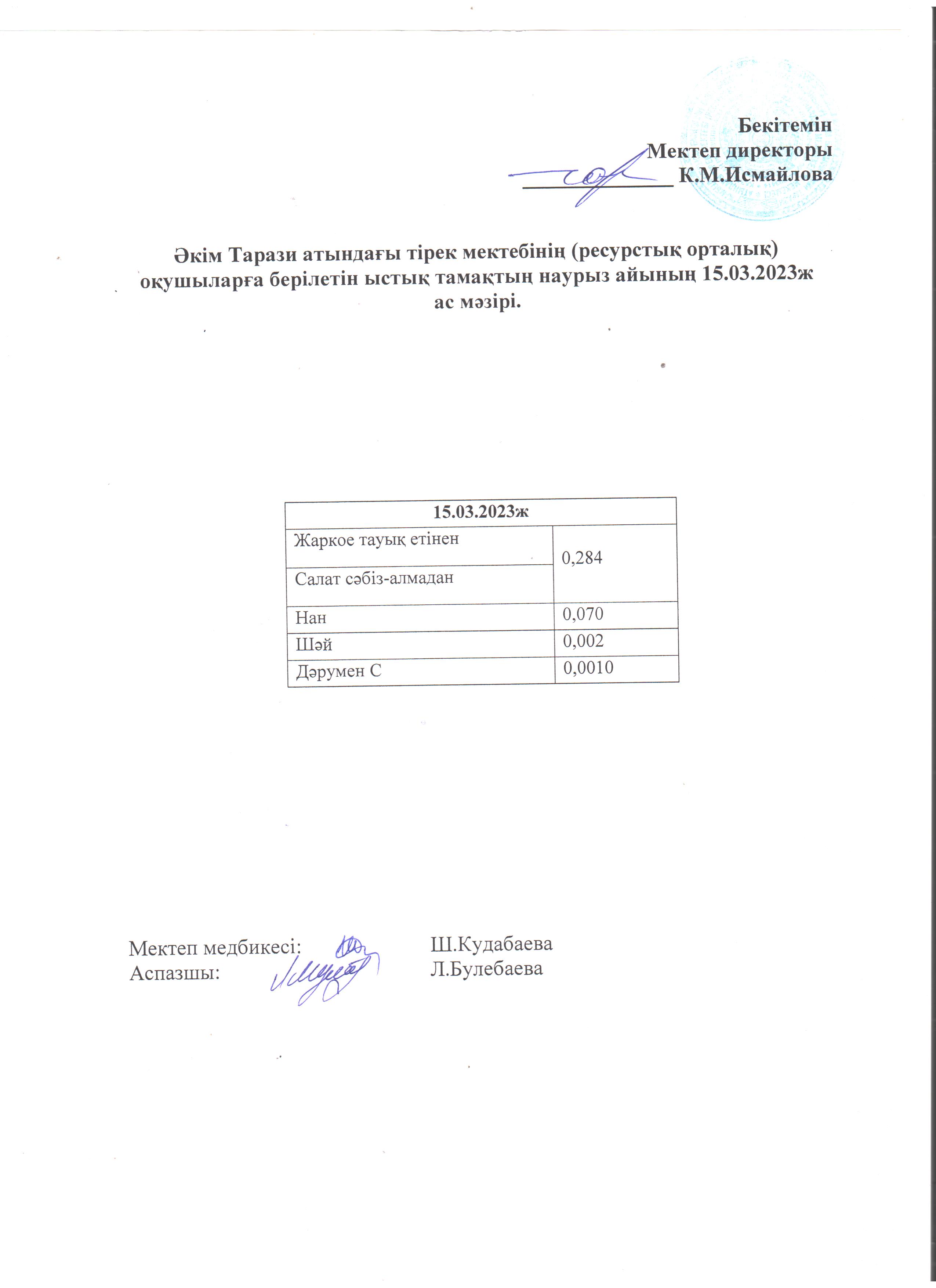 15.03.2023ж Ас мәзірі