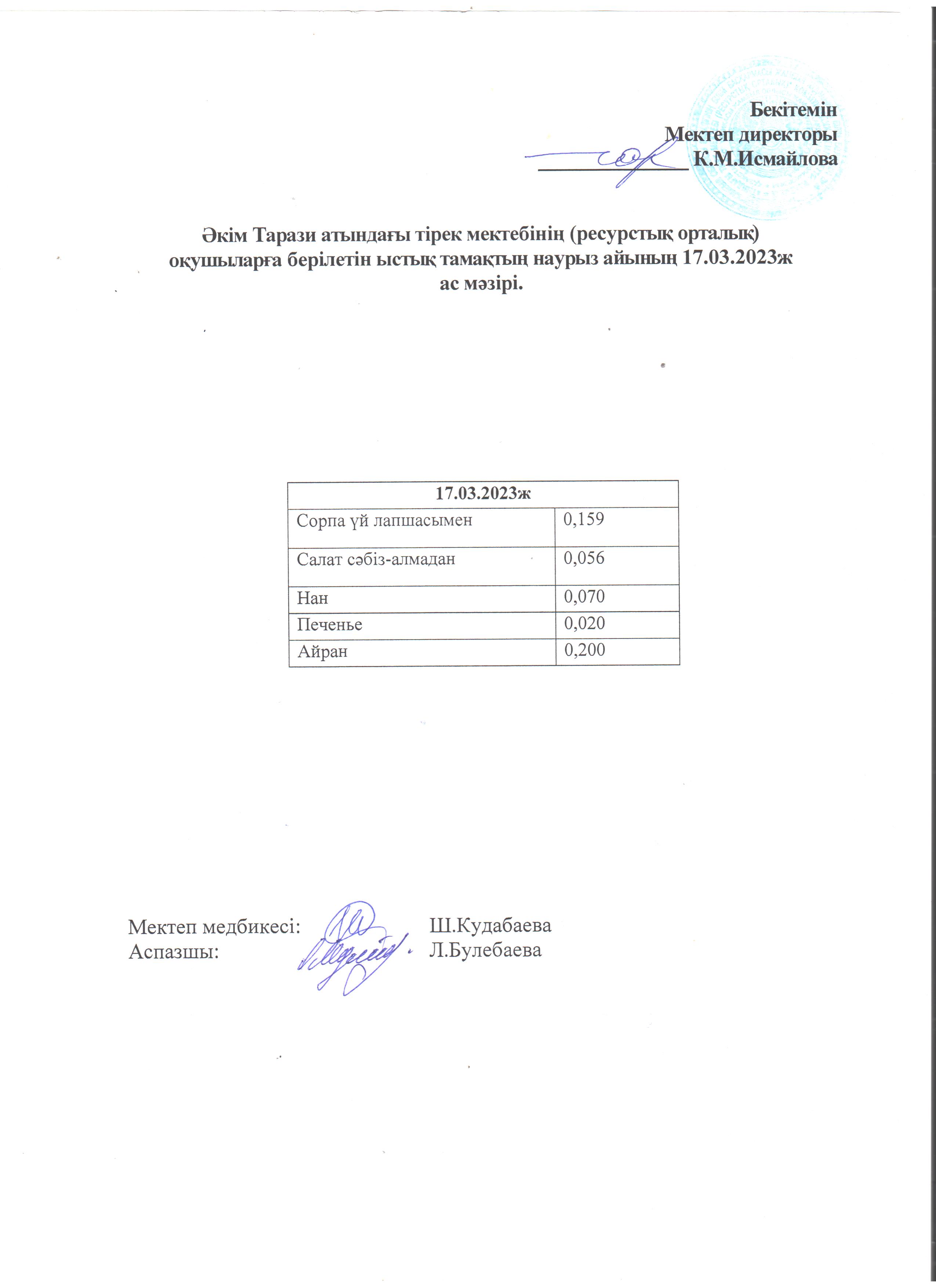 17.03.2023ж Ас мәзірі