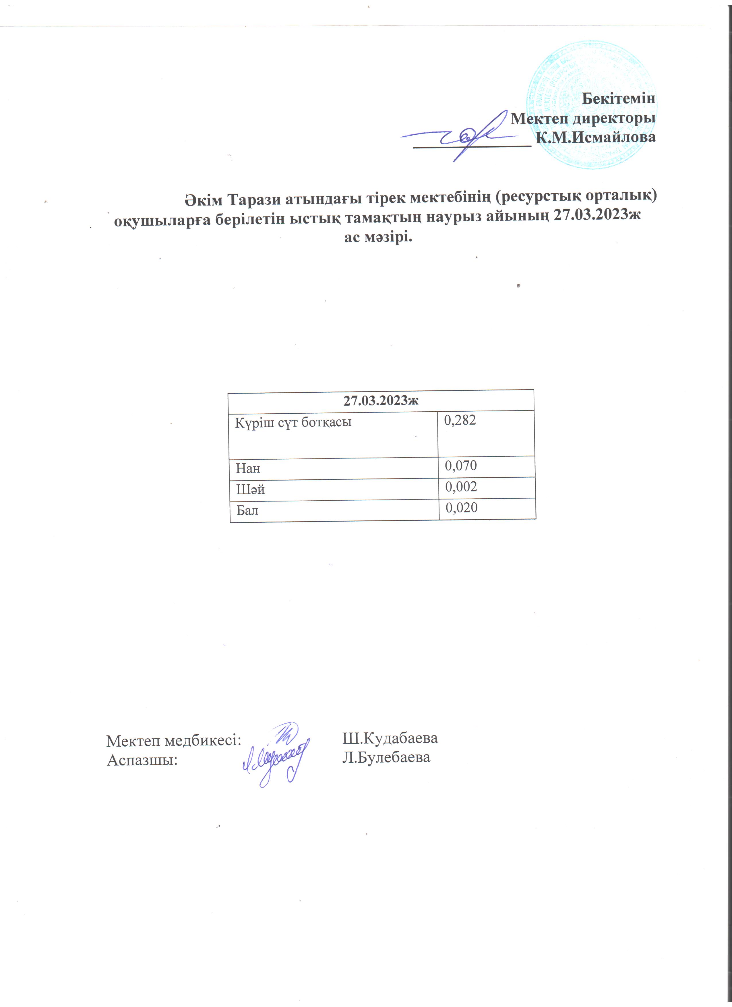 27.03.2023ж. Ас мәзірі