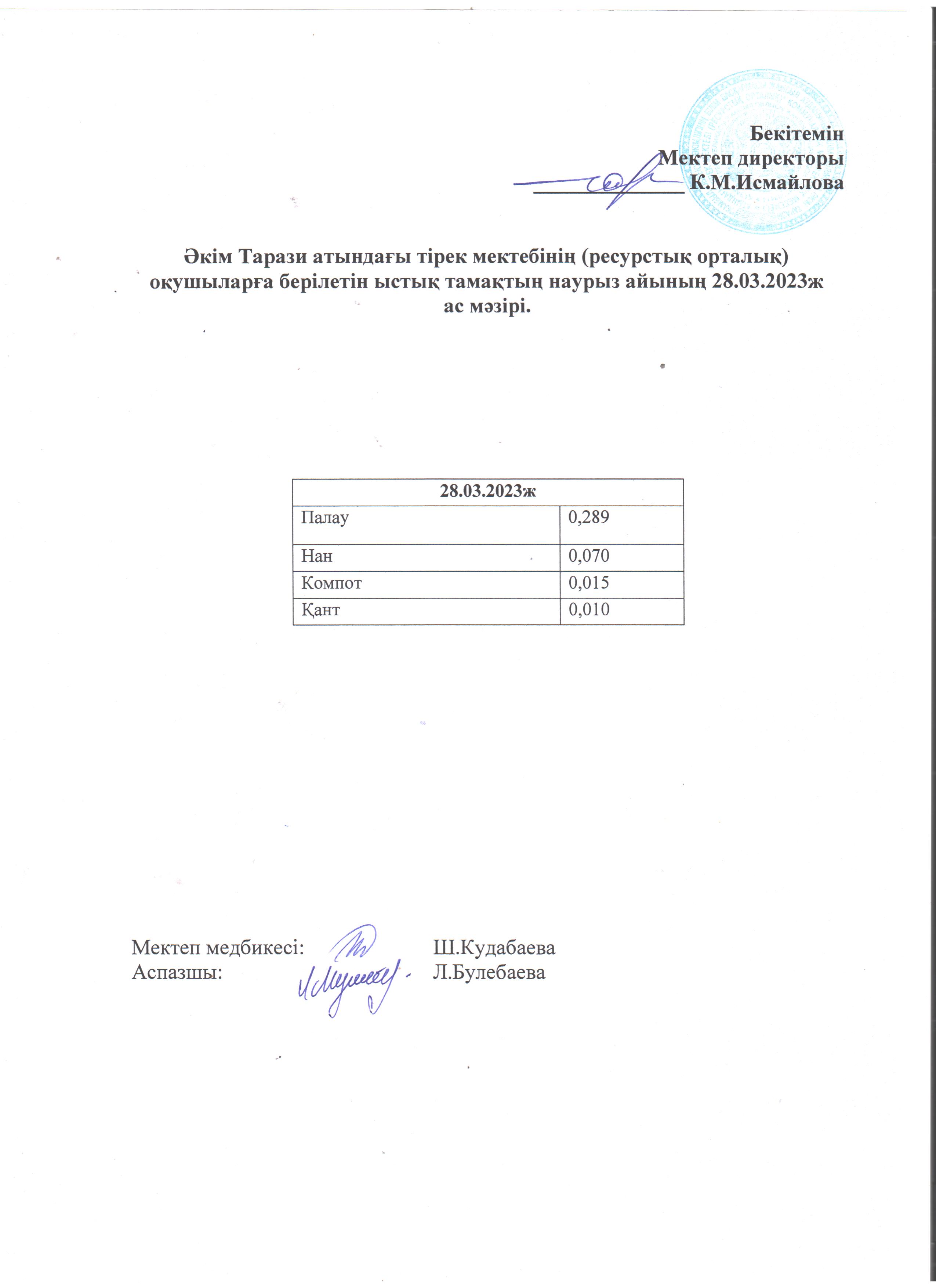 28.03.2023ж. Ас мәзірі