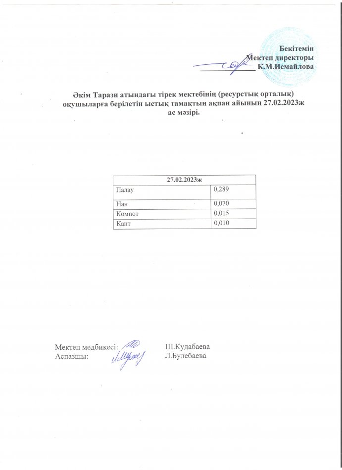 27.02.2023ж ас мәзірі