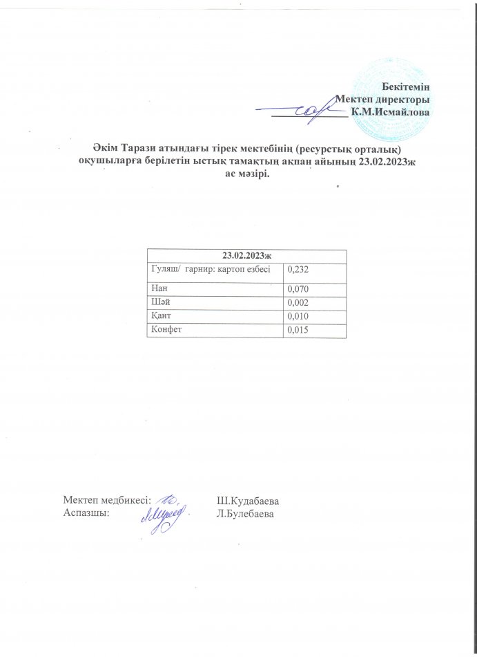 23.02.2023ж ас мәзірі