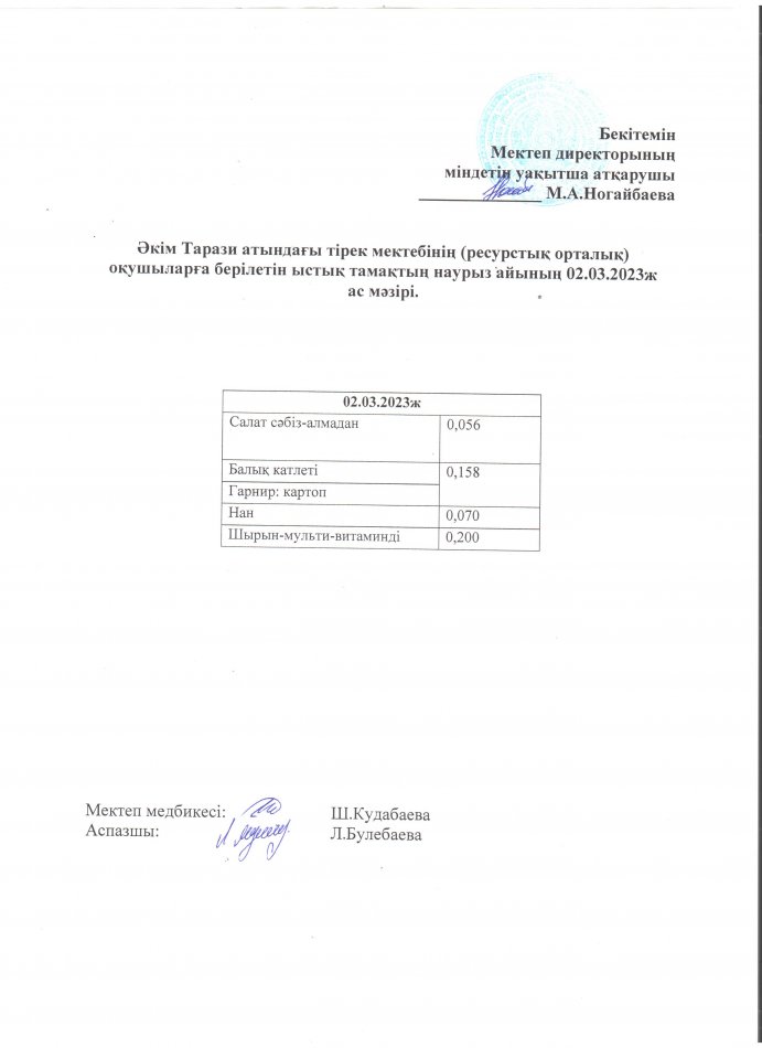 02.03.2023ж Ас мәзірі