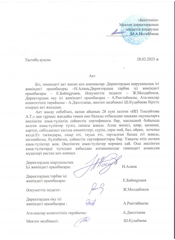 АКТ азық-түлікті қабылдау. Бракеражды комиссия