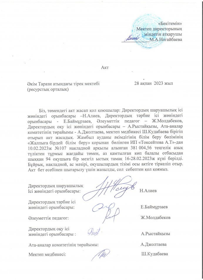 АКТ шығару. Бракеражды комиссия