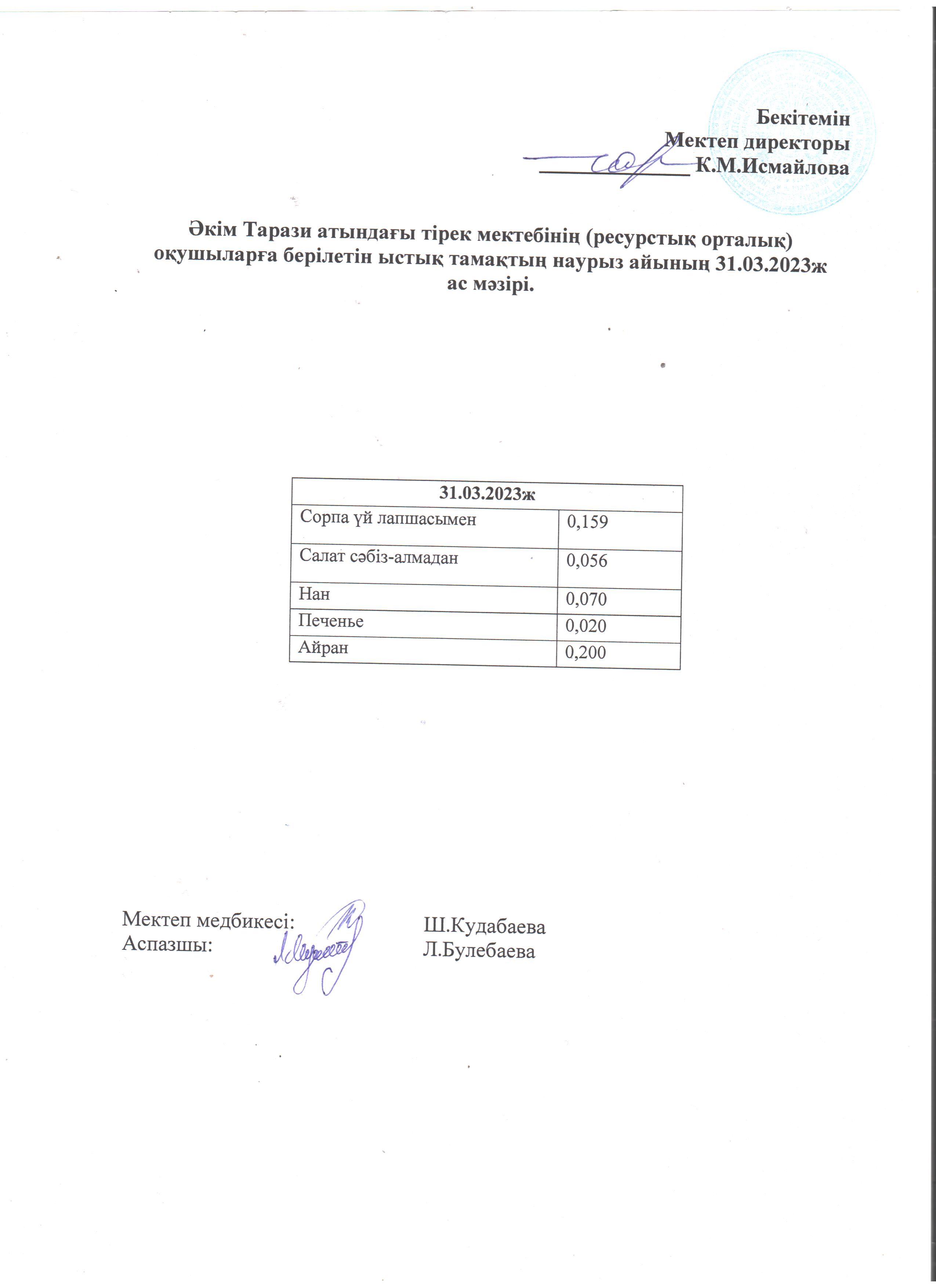 31.03.2023ж. Ас мәзірі