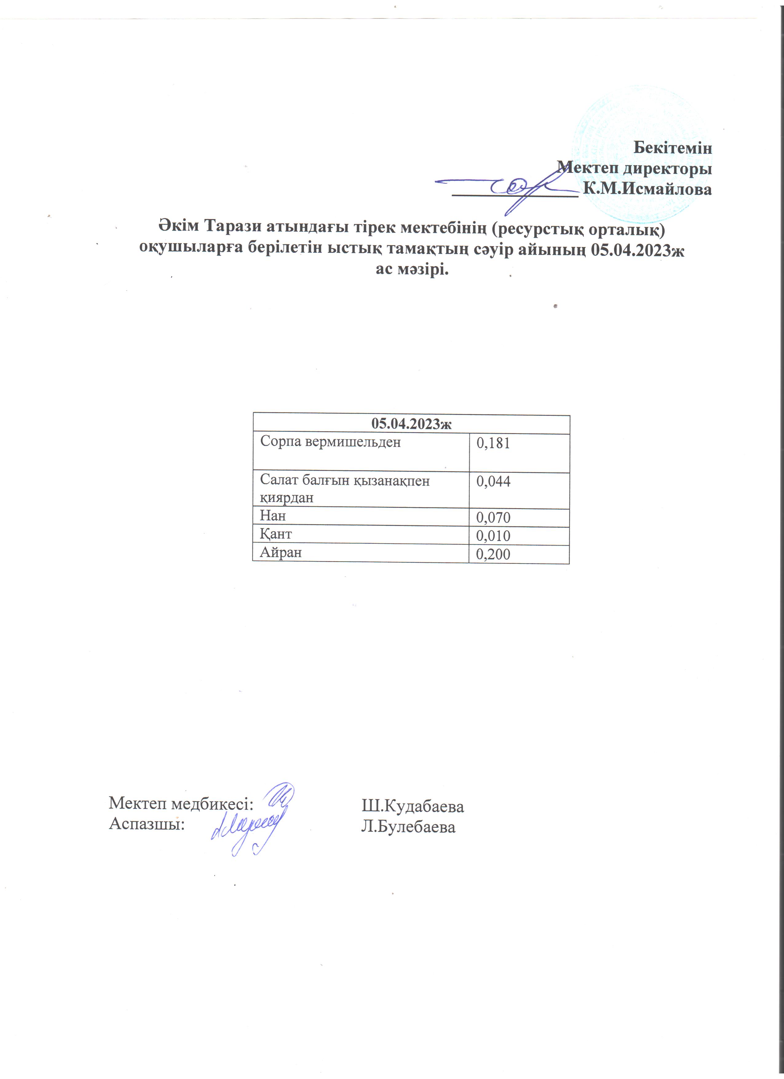 05.04.2023ж. Ас мәзірі