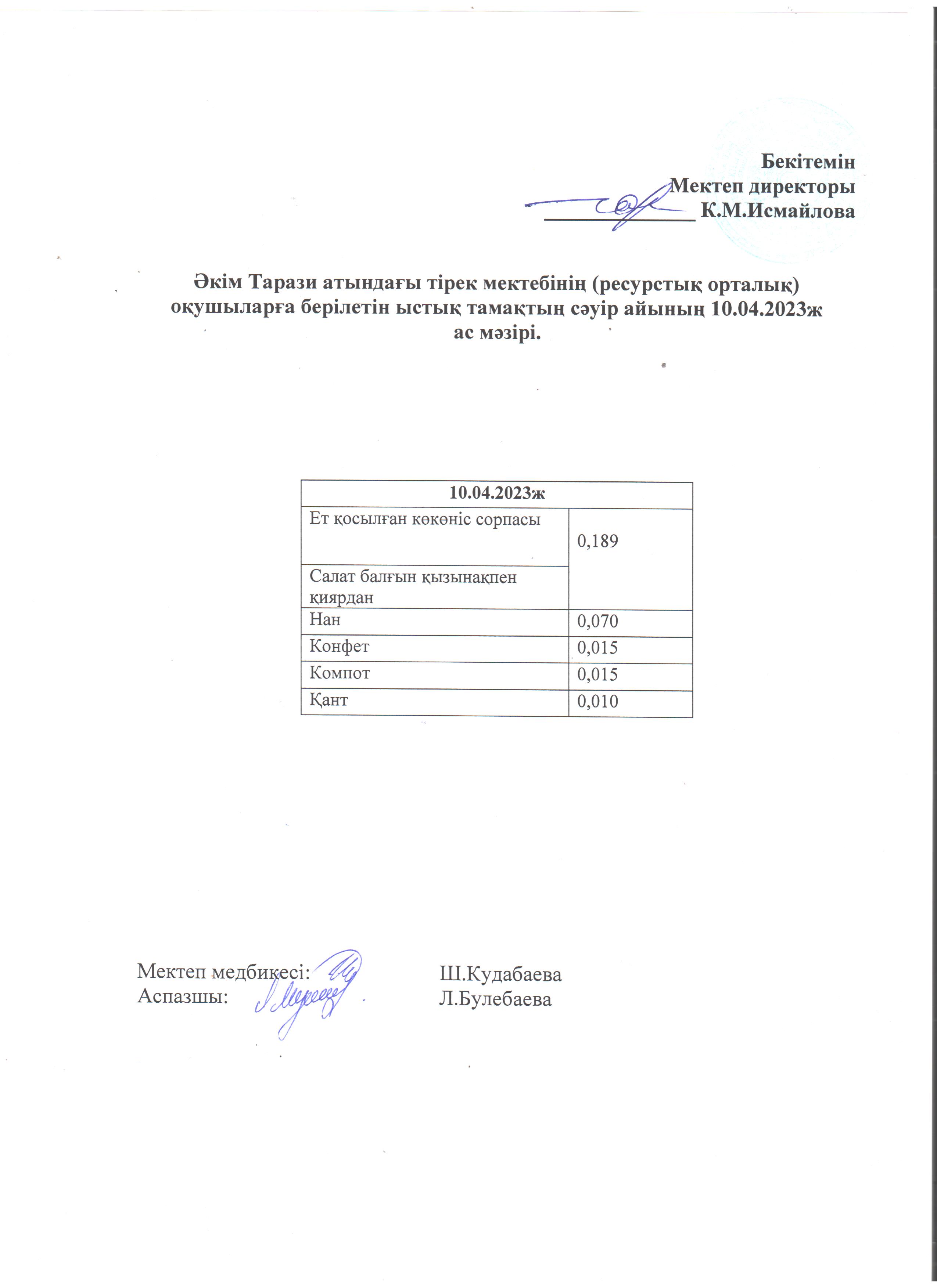 10.04.2023ж. Ас мәзірі