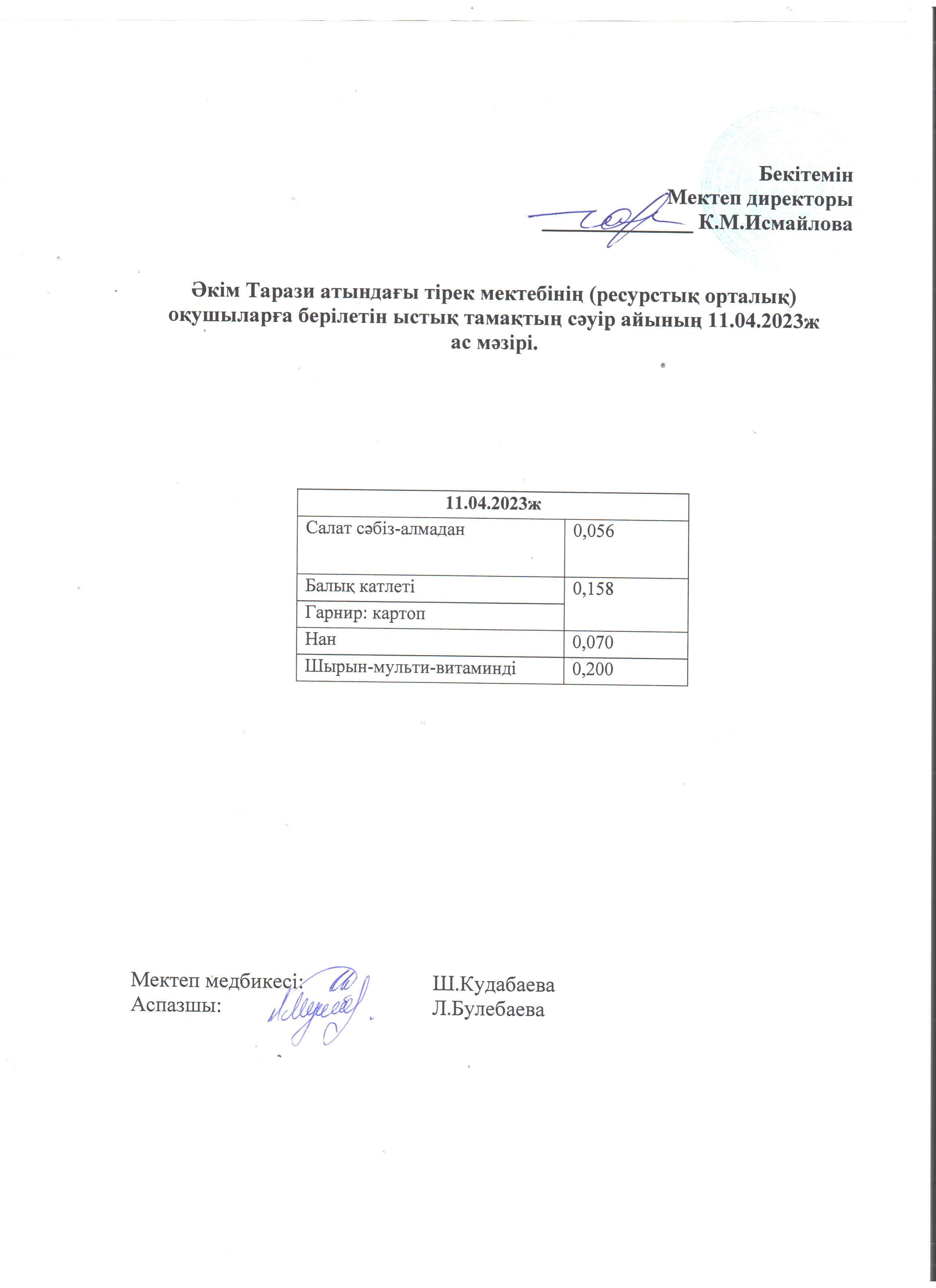 11.04.2023ж. Ас мәзірі