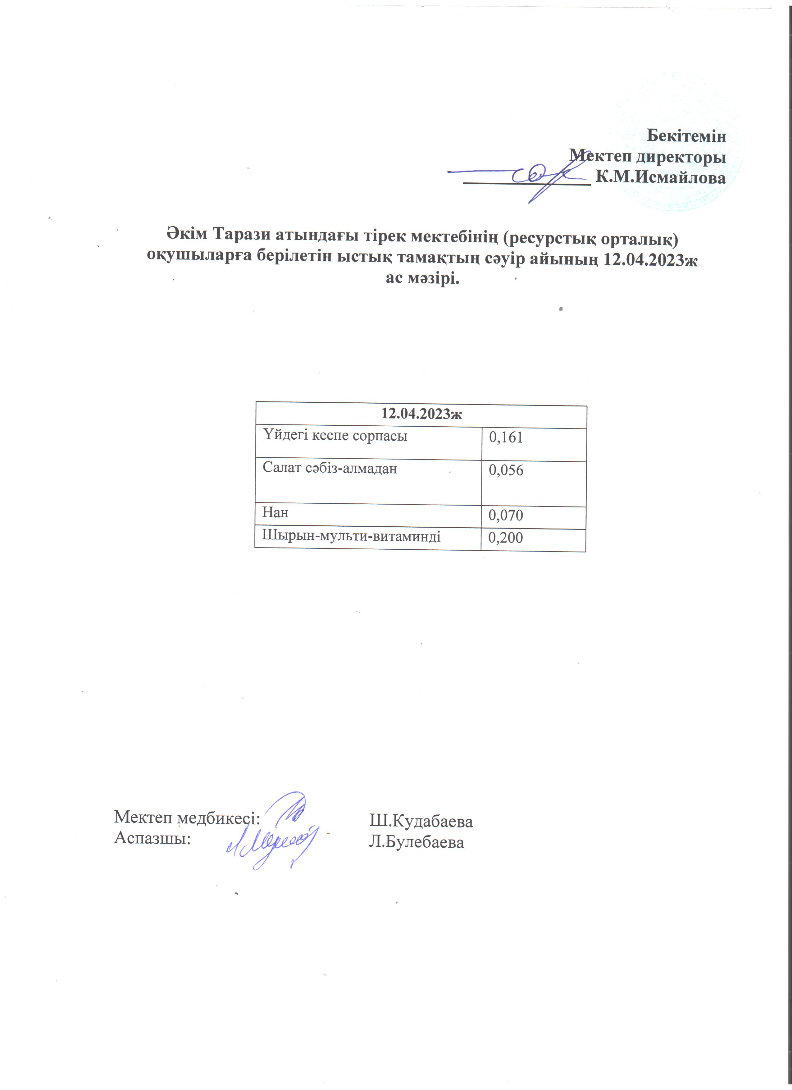 12.04.2023ж. Ас мәзірі
