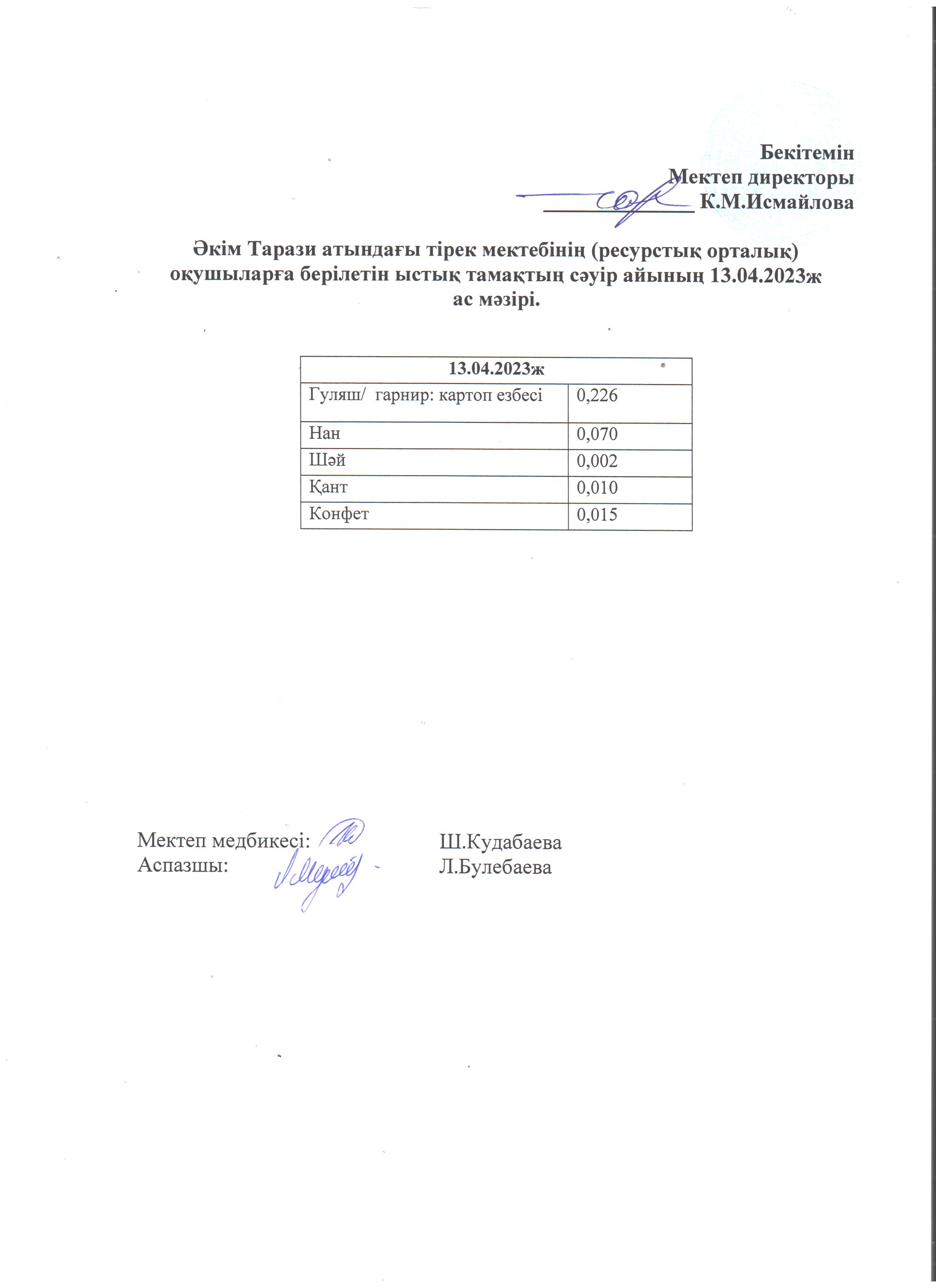 13.04.2023ж. Ас мәзірі