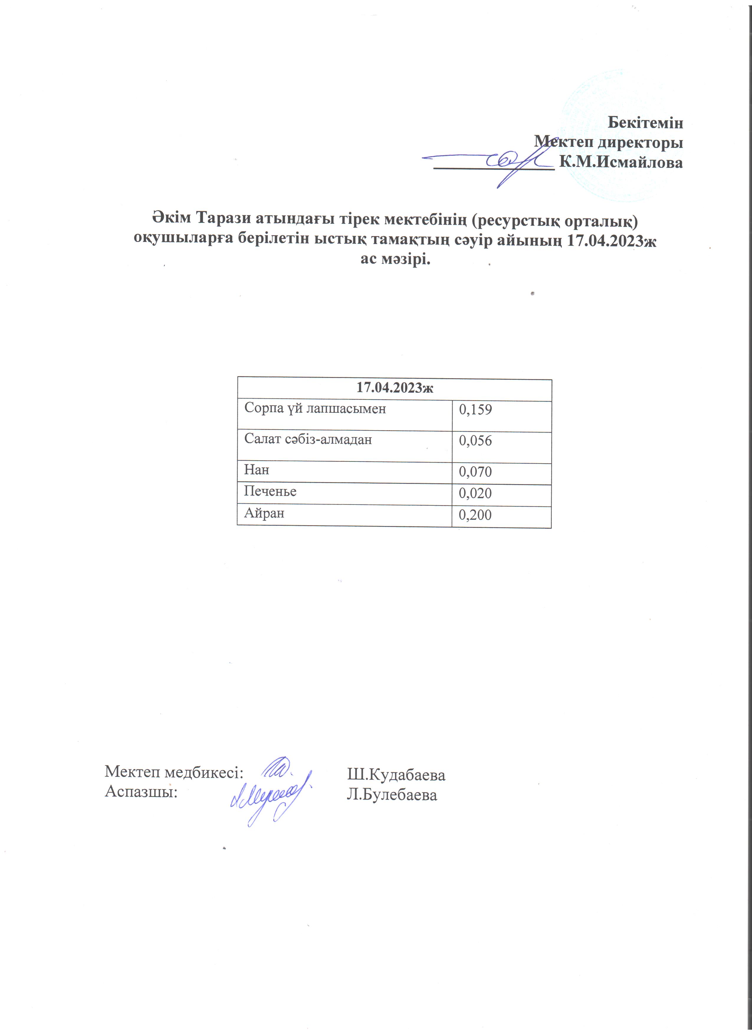 17.04.2023ж. Ас мәзірі