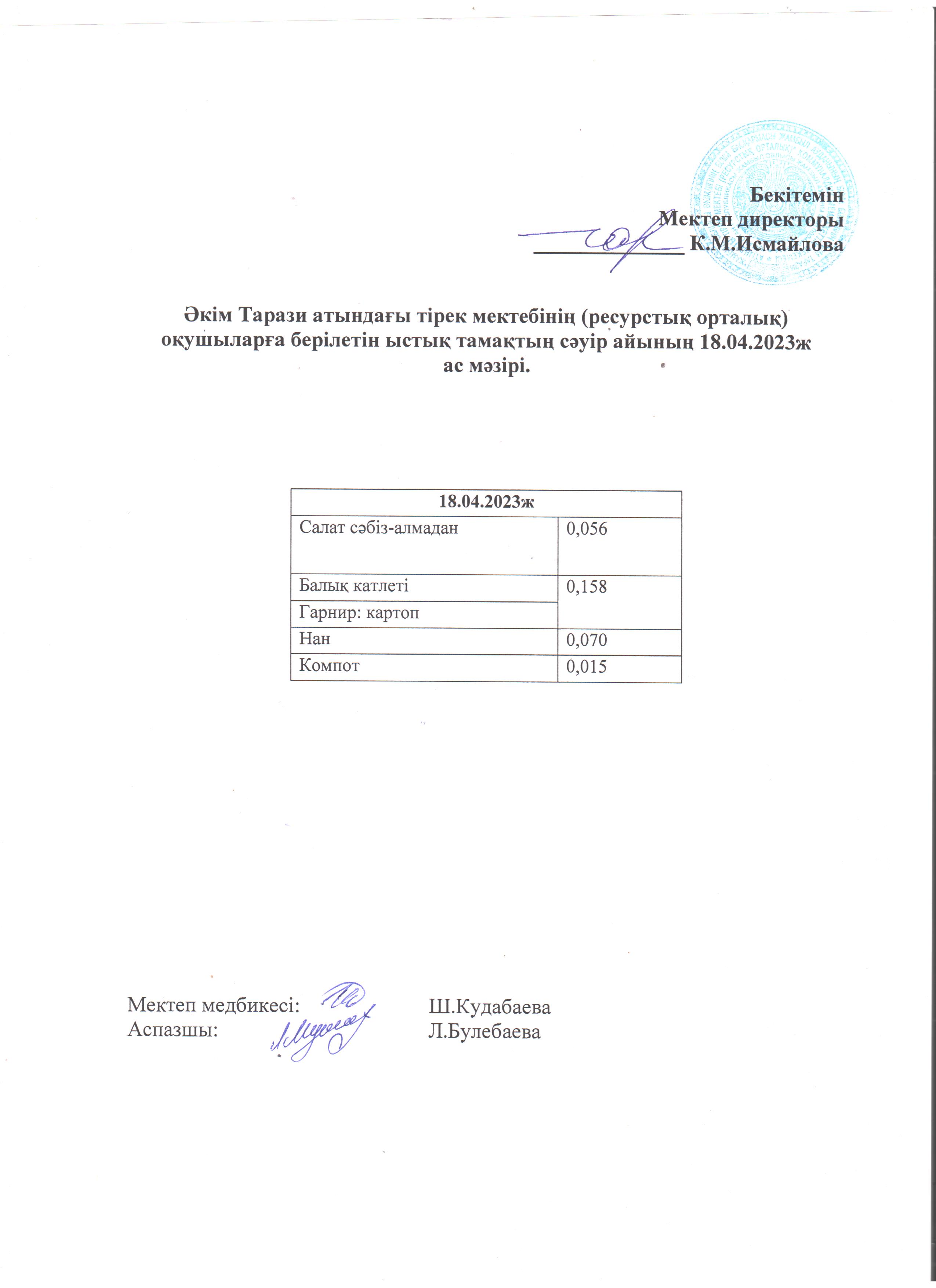 18.04.2023ж. Ас мәзірі