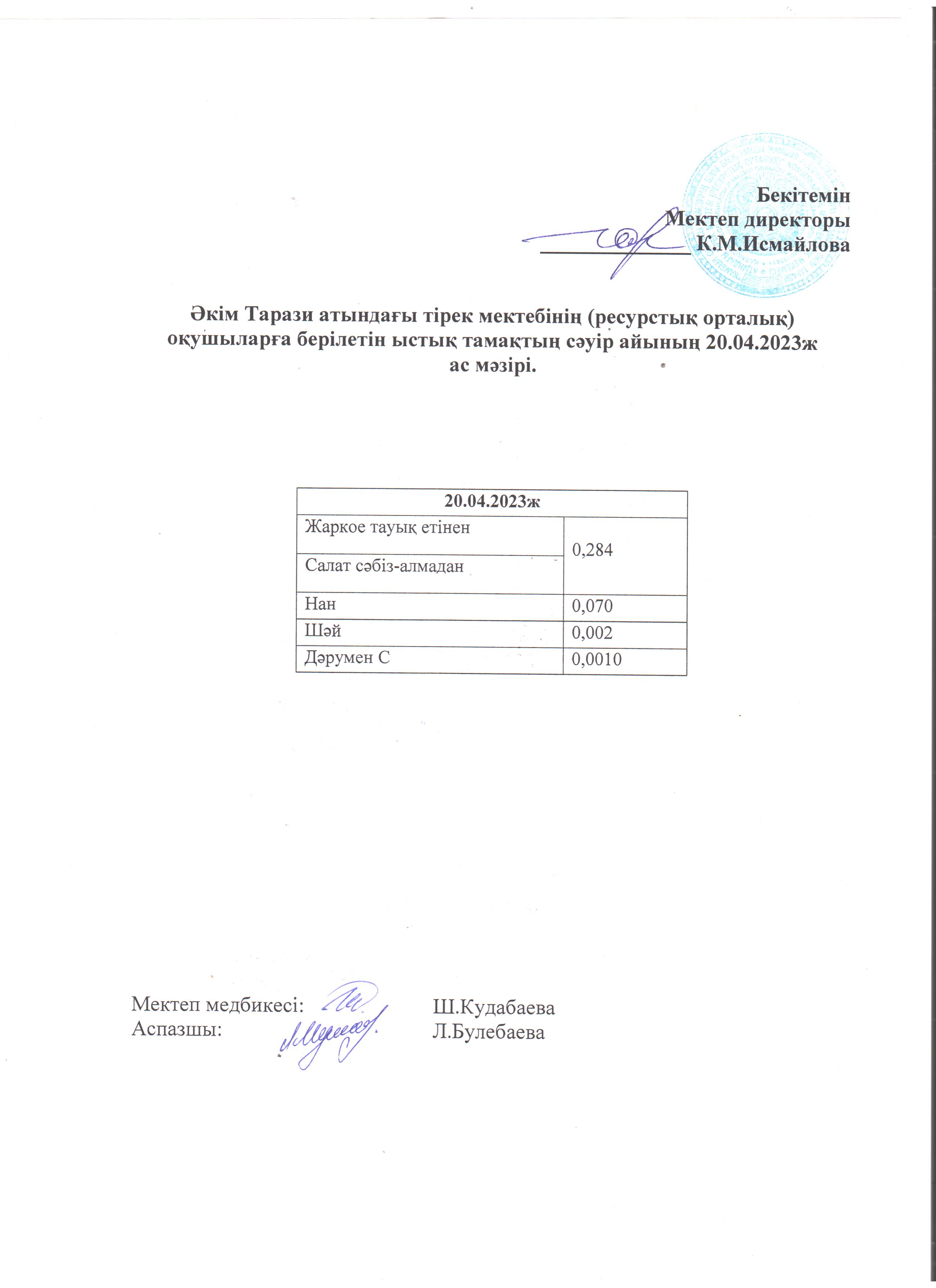 20.04.2023ж. Ас мәзірі