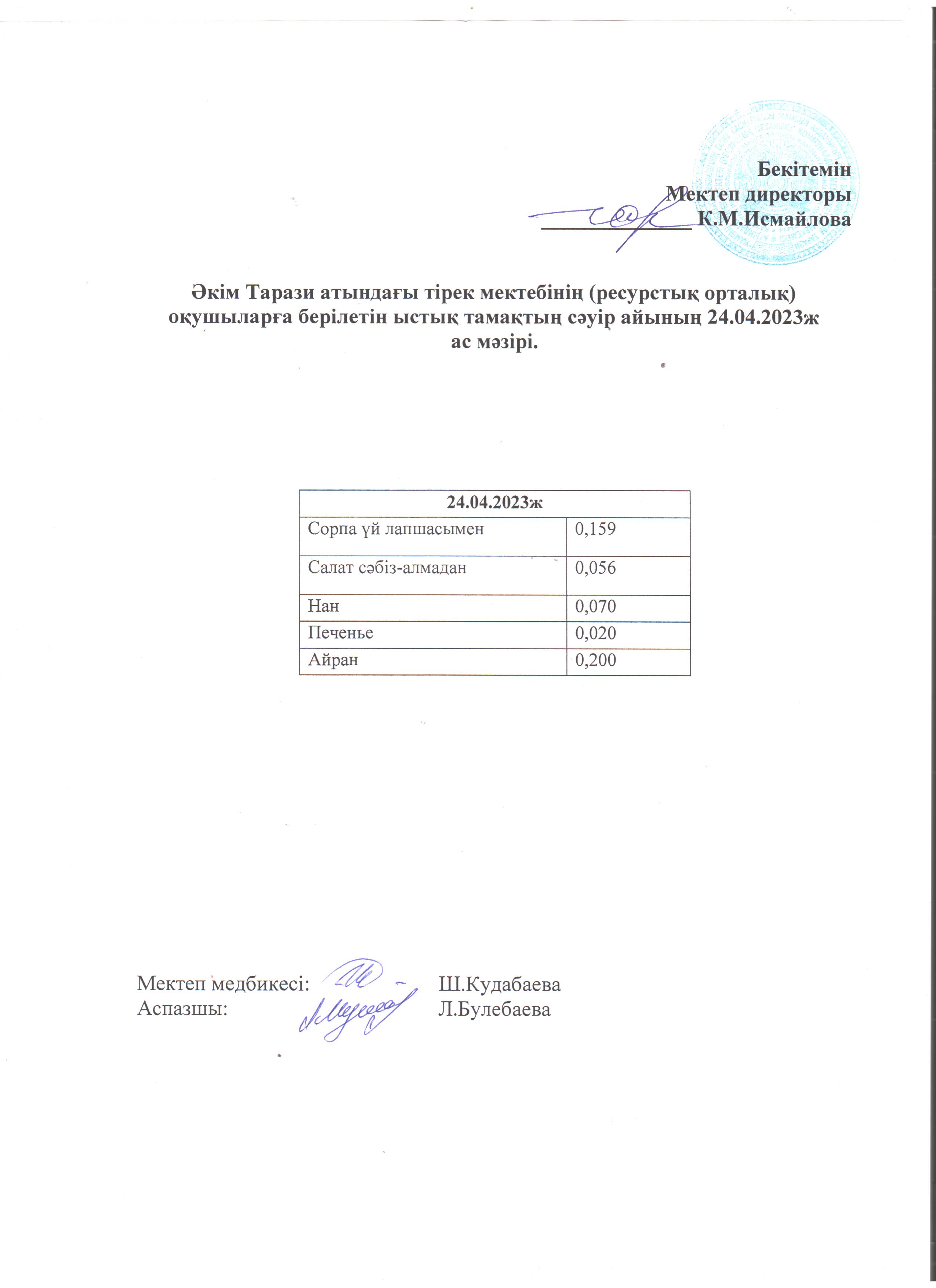 24.04.2023ж. Ас мәзірі