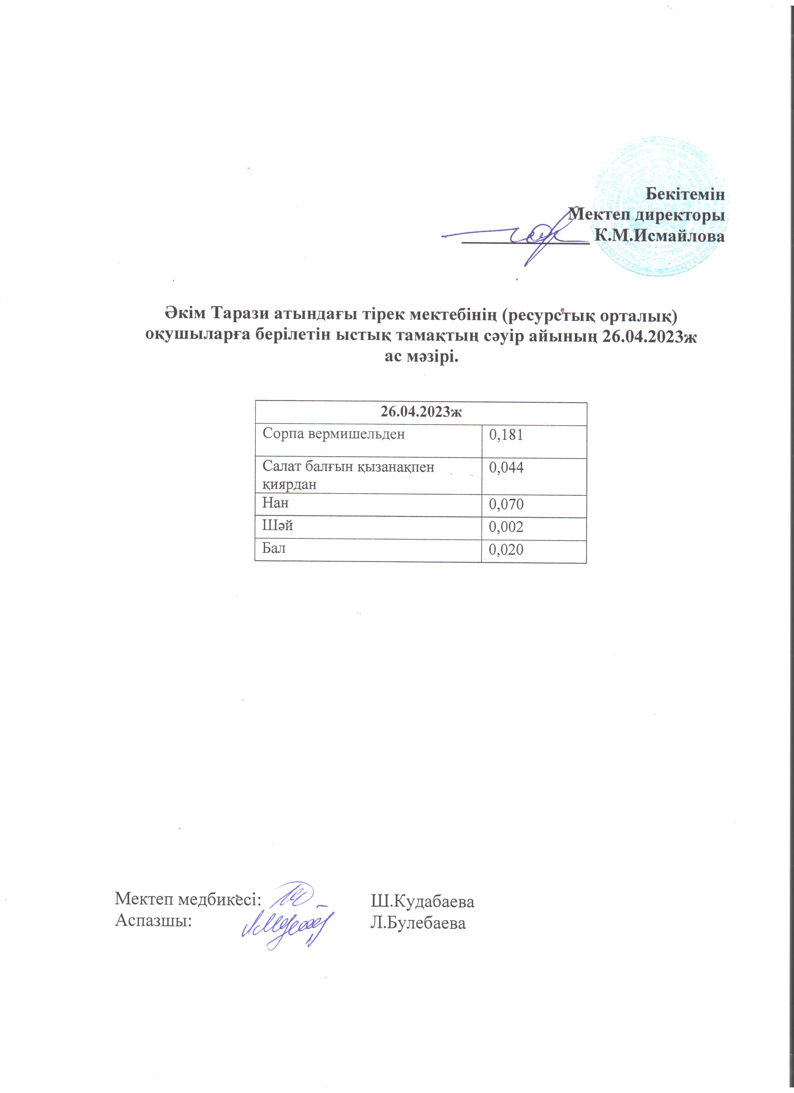26.04.2023ж. Ас мәзірі