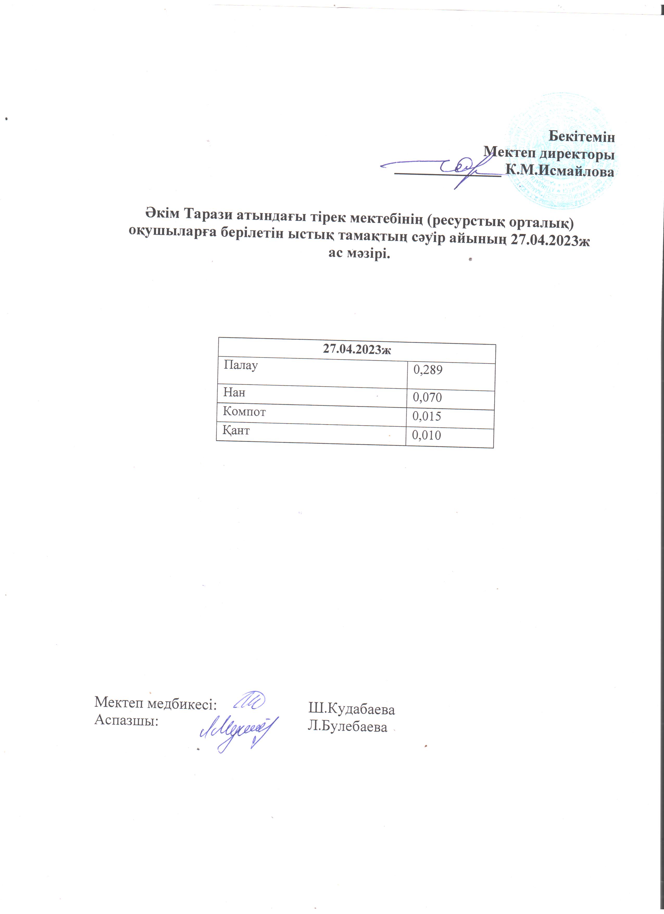 27.04.2023ж. Ас мәзірі