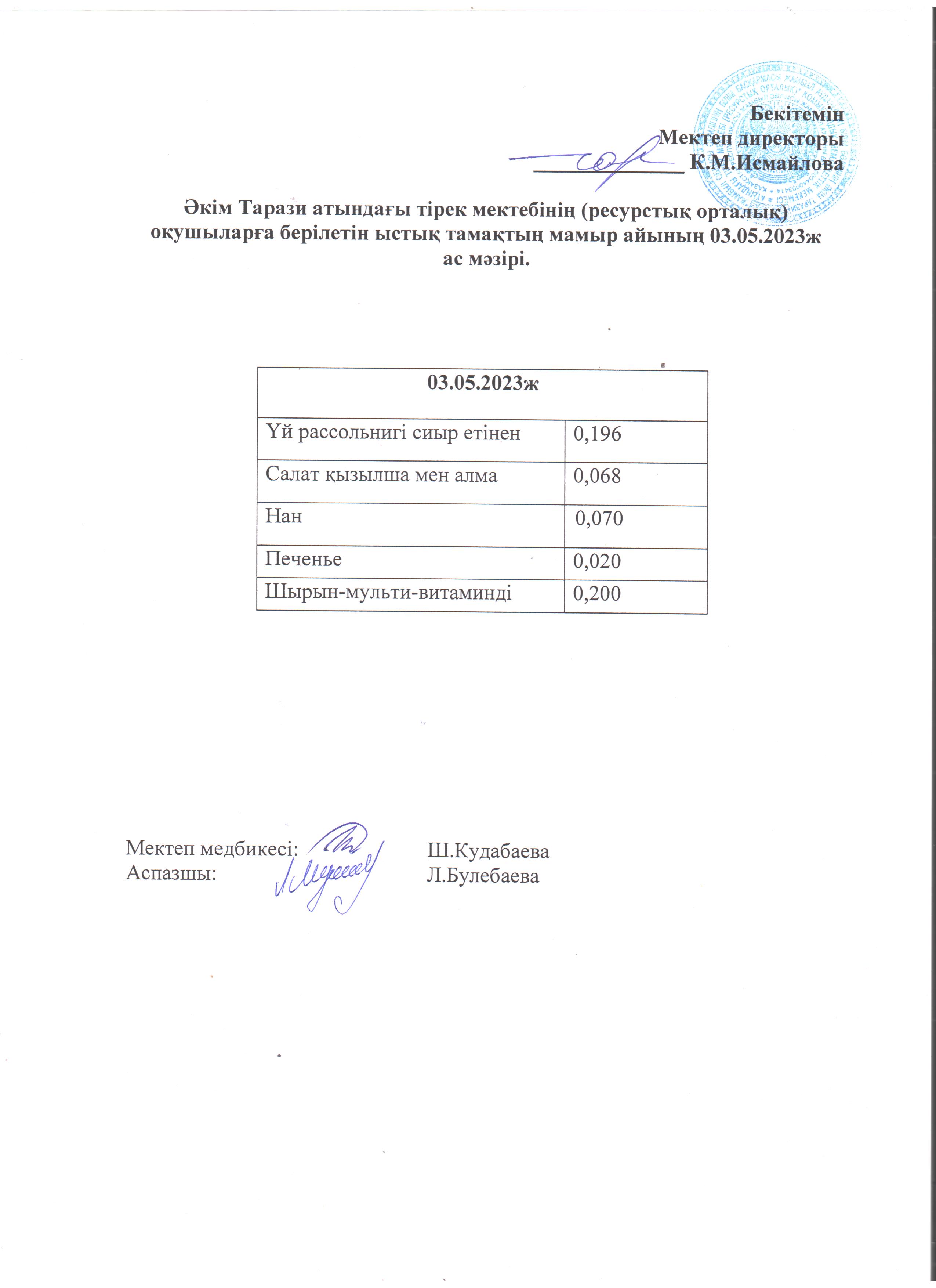 03.05.2023ж. Ас мәзірі
