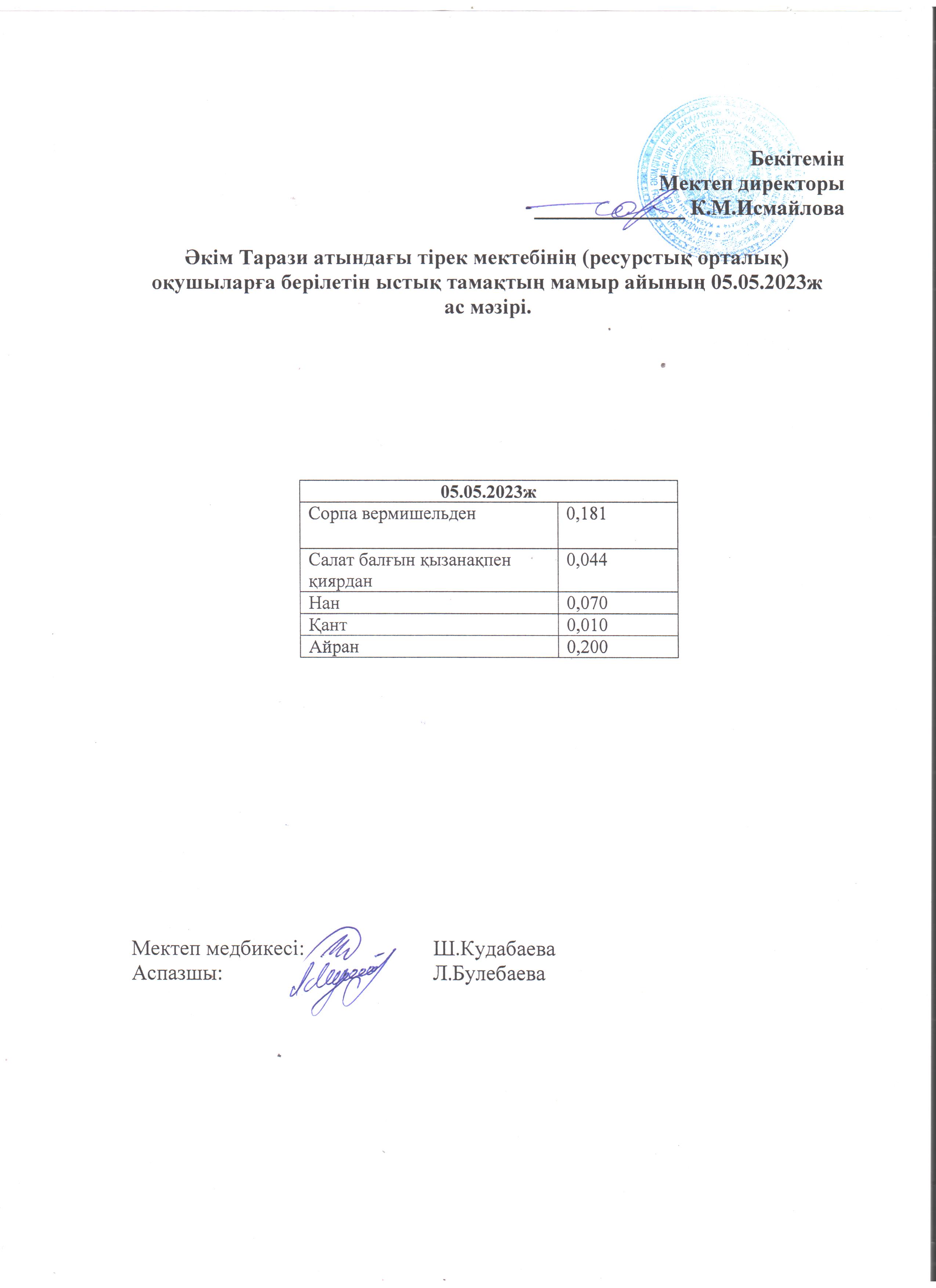 05.05.2023ж. Ас мәзірі