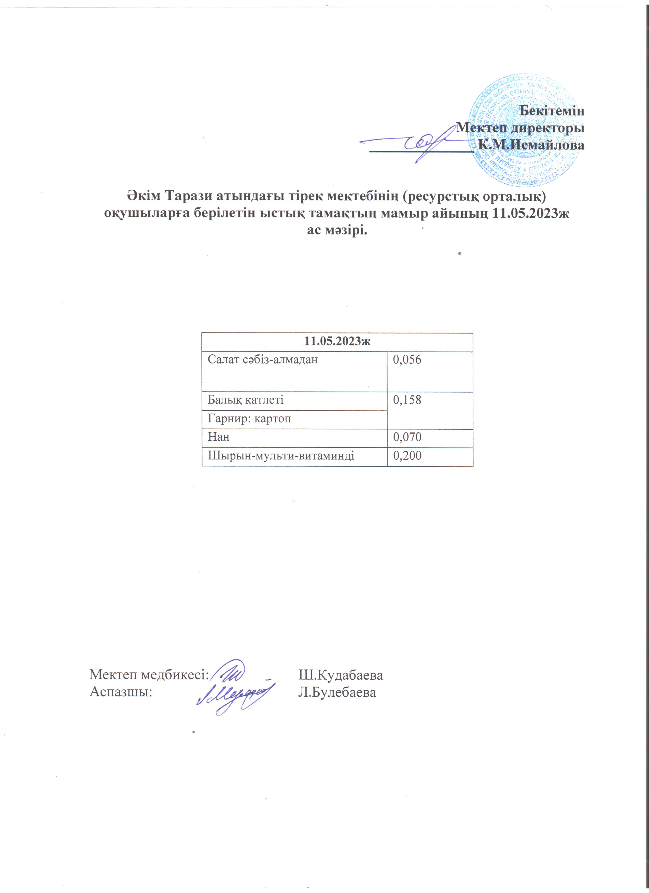11.05.2023ж. Ас мәзірі