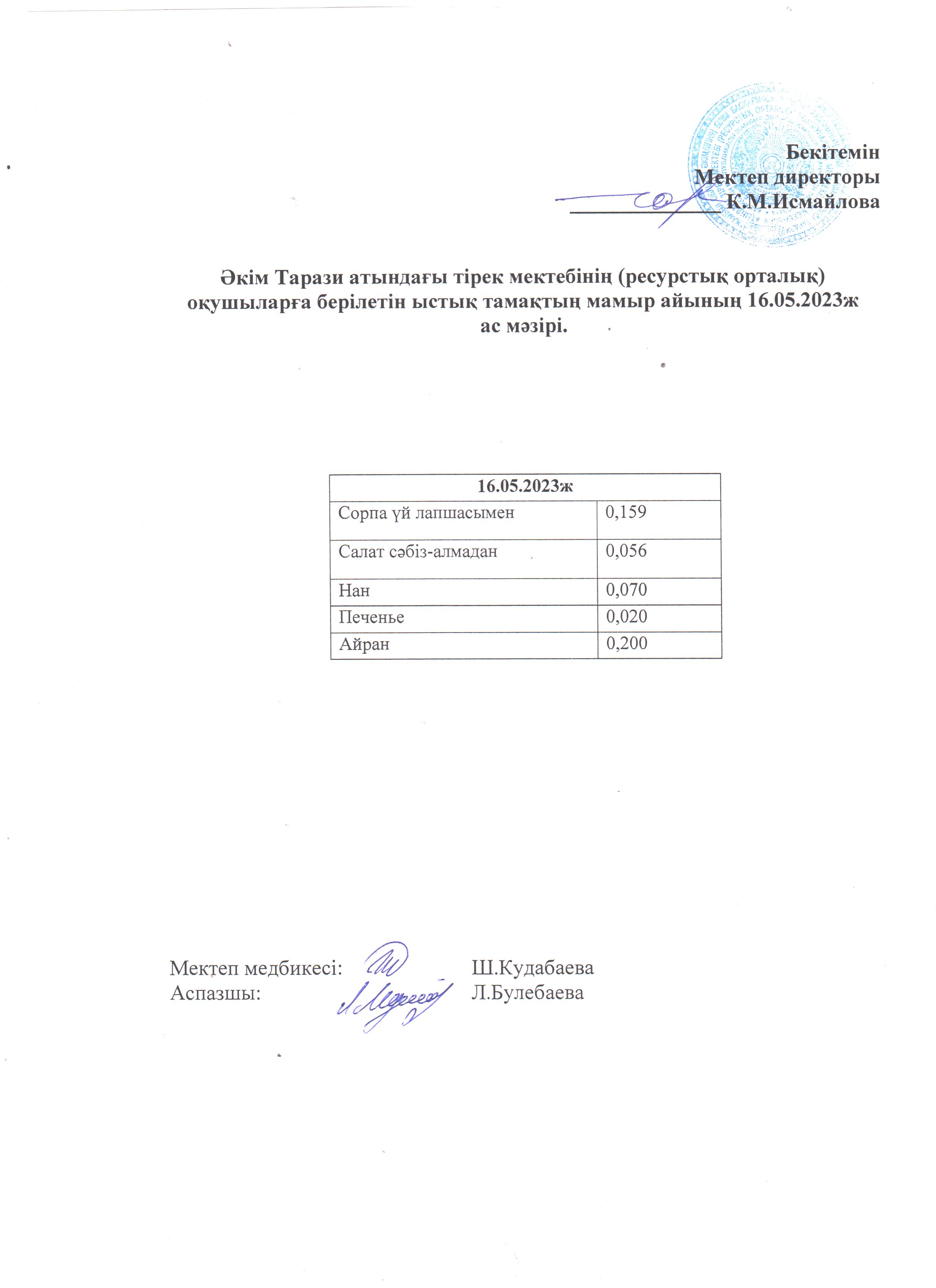16.05.2023ж. Ас мәзірі