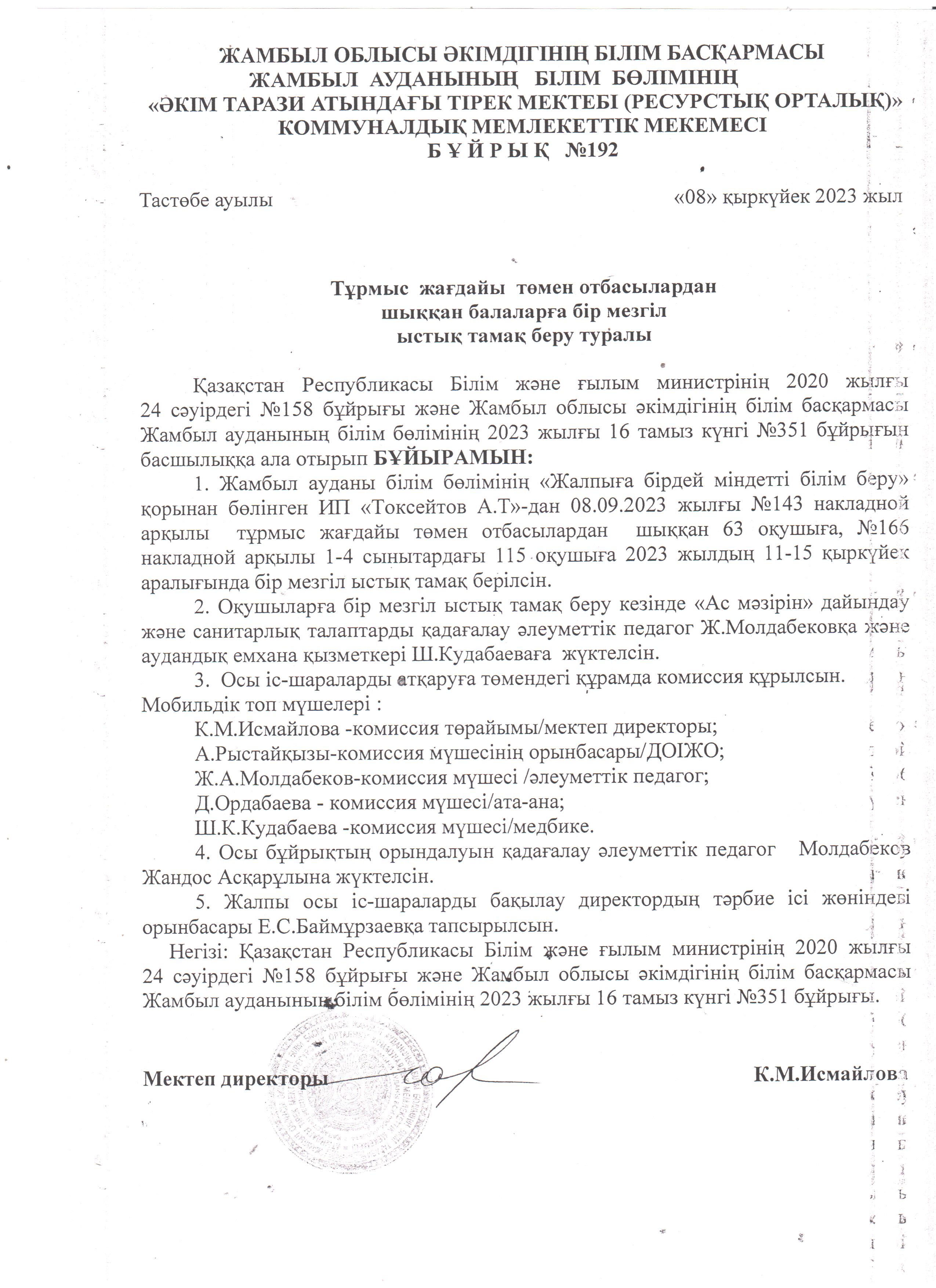 Ыстық тамақ бұйрығы 11-15.2023ж