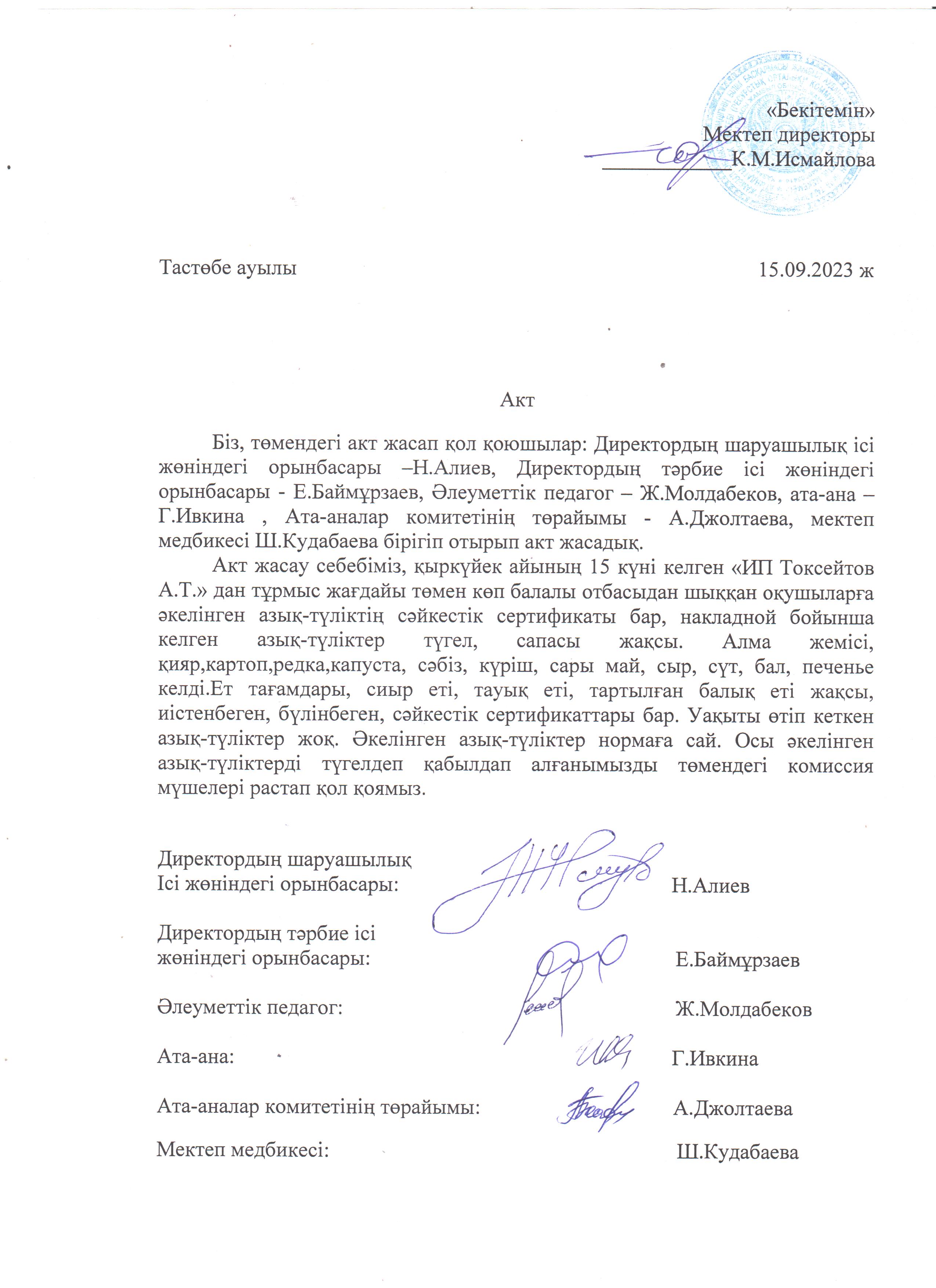 АКТ азық-түлікті қабылдау. Бракеражды комиссия 15.09.2023