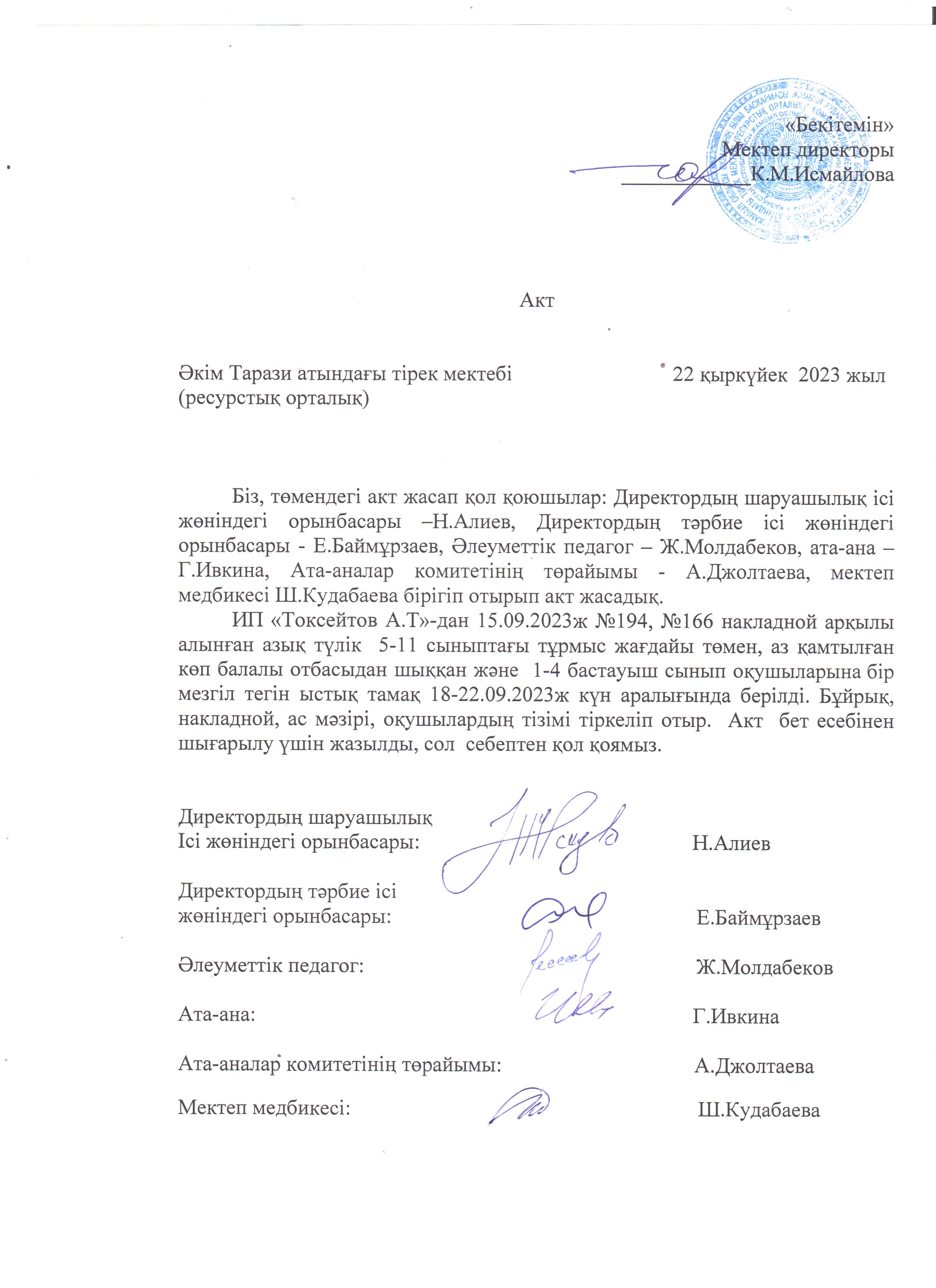 АКТ шығару. Бракеражды комиссия 22.09.2023ж