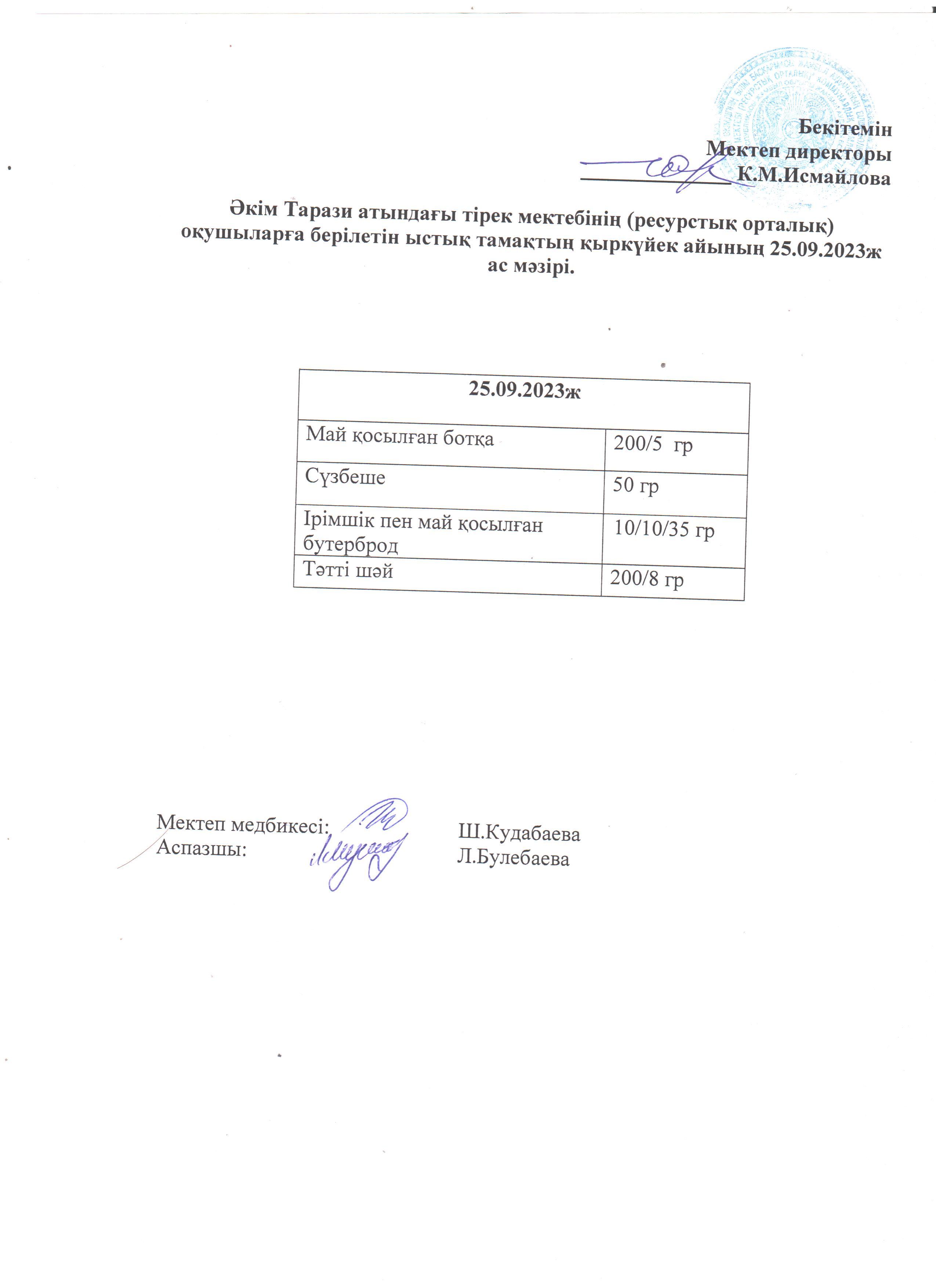 Ас мәзірі 25.09.2023ж