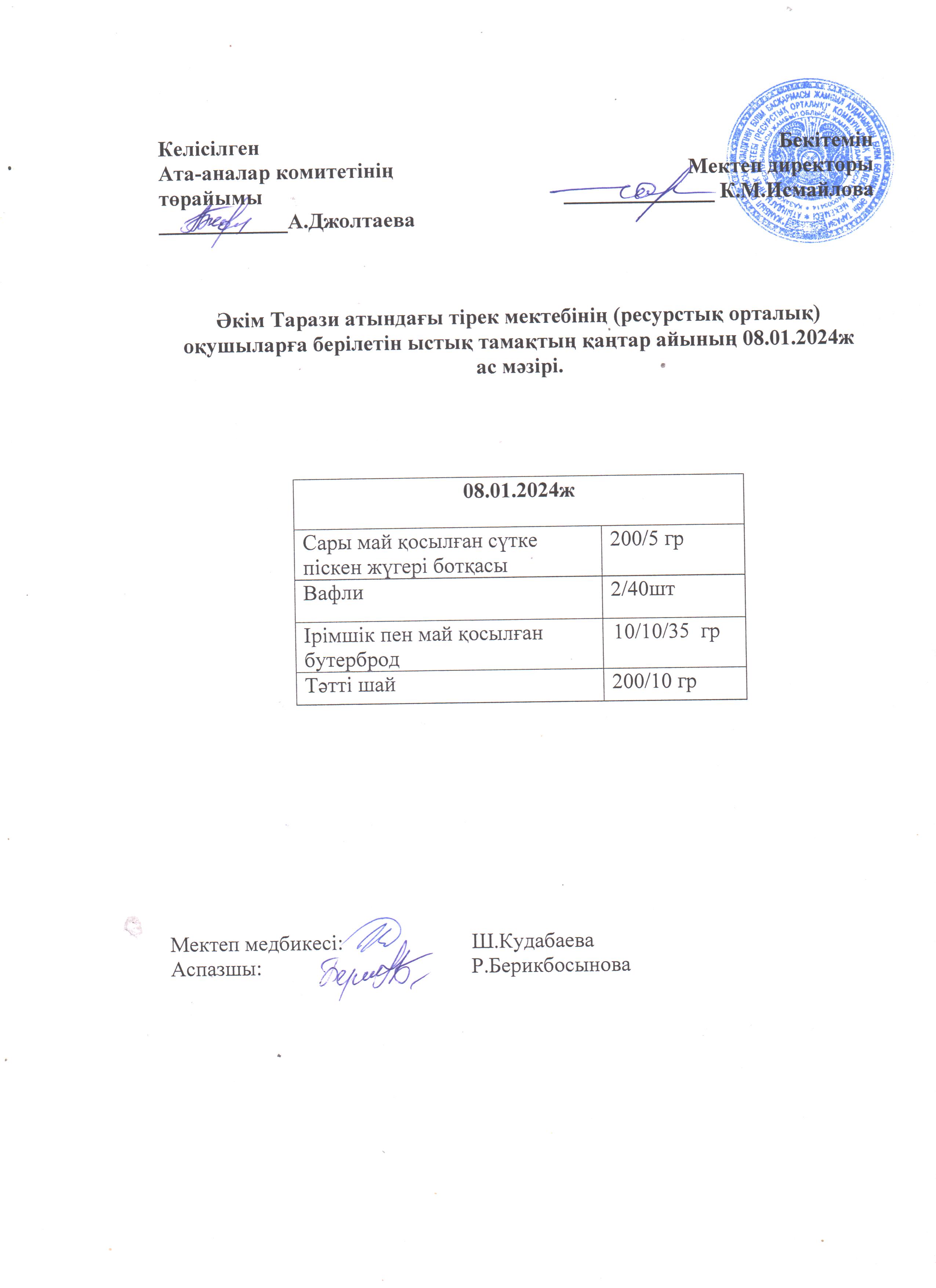 Ас мәзірі 08.01.2024ж