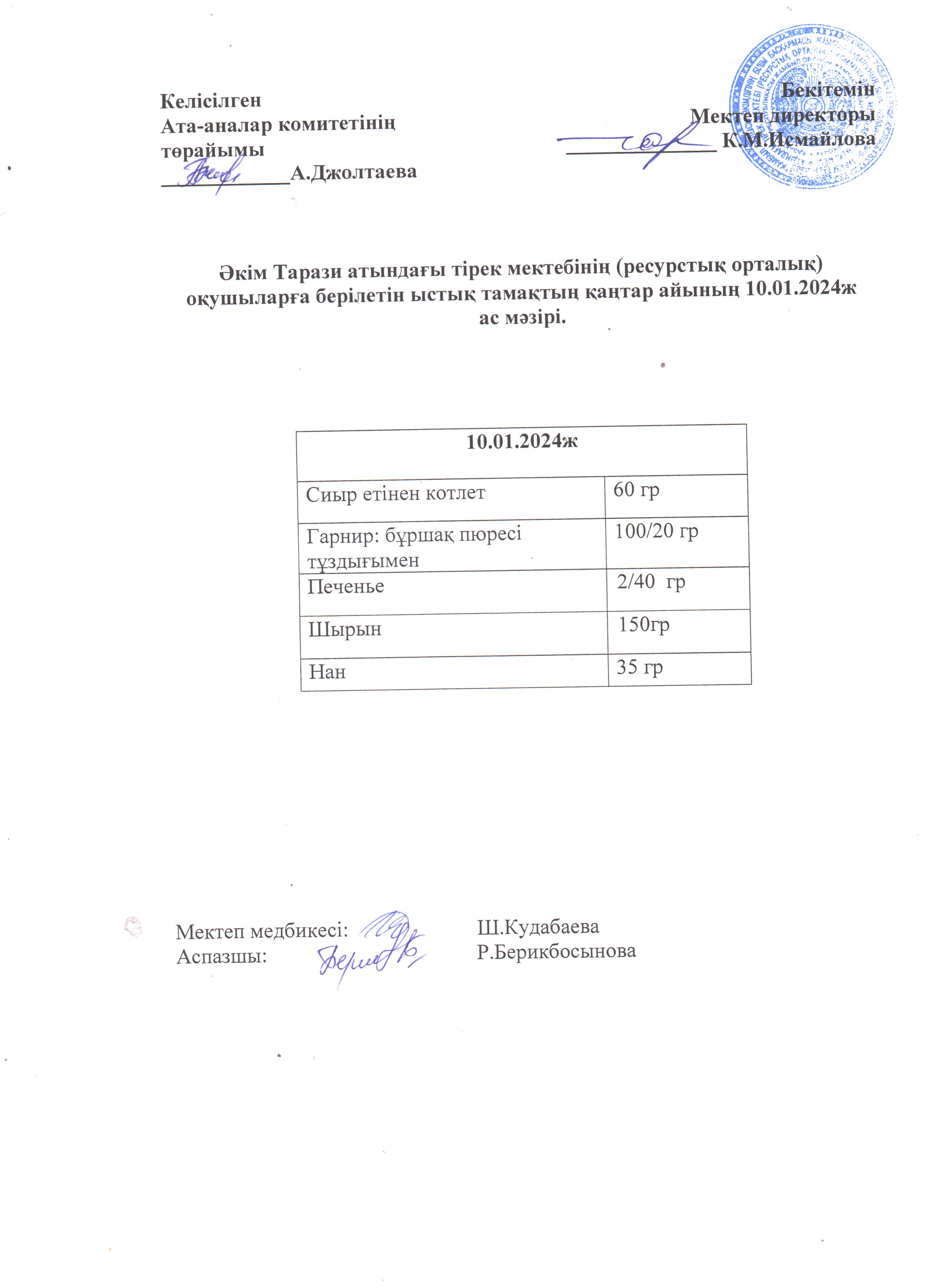 Ас мәзірі 10.01.2024ж