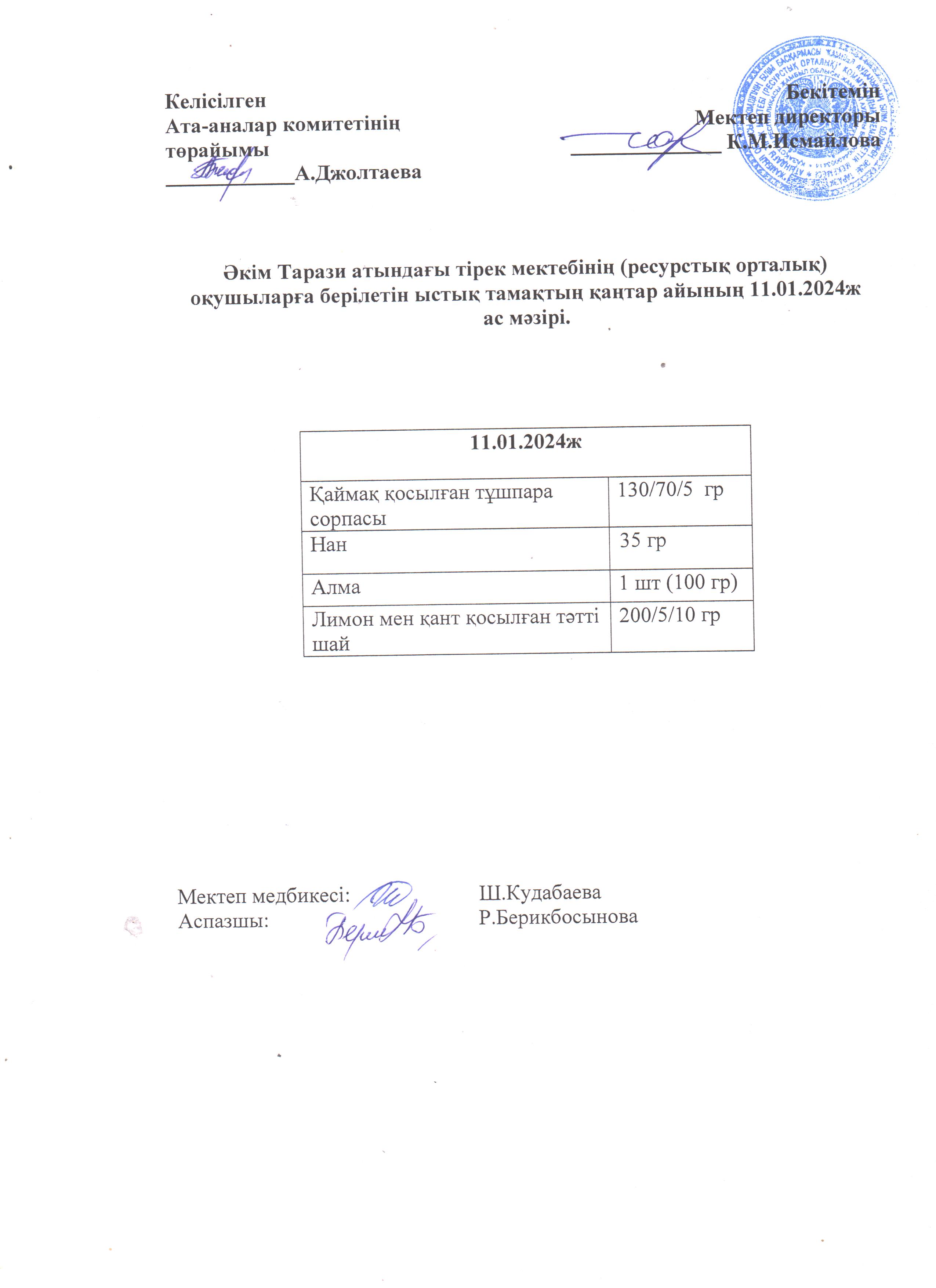 Ас мәзірі 11.01.2024ж
