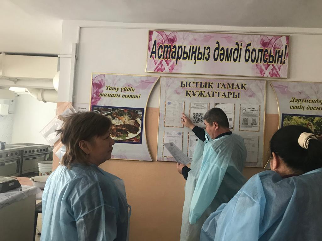 Бракераждық  комиссия мүшелерінің мектеп асханасының жұмысын бақылау бойынша анықтамасы