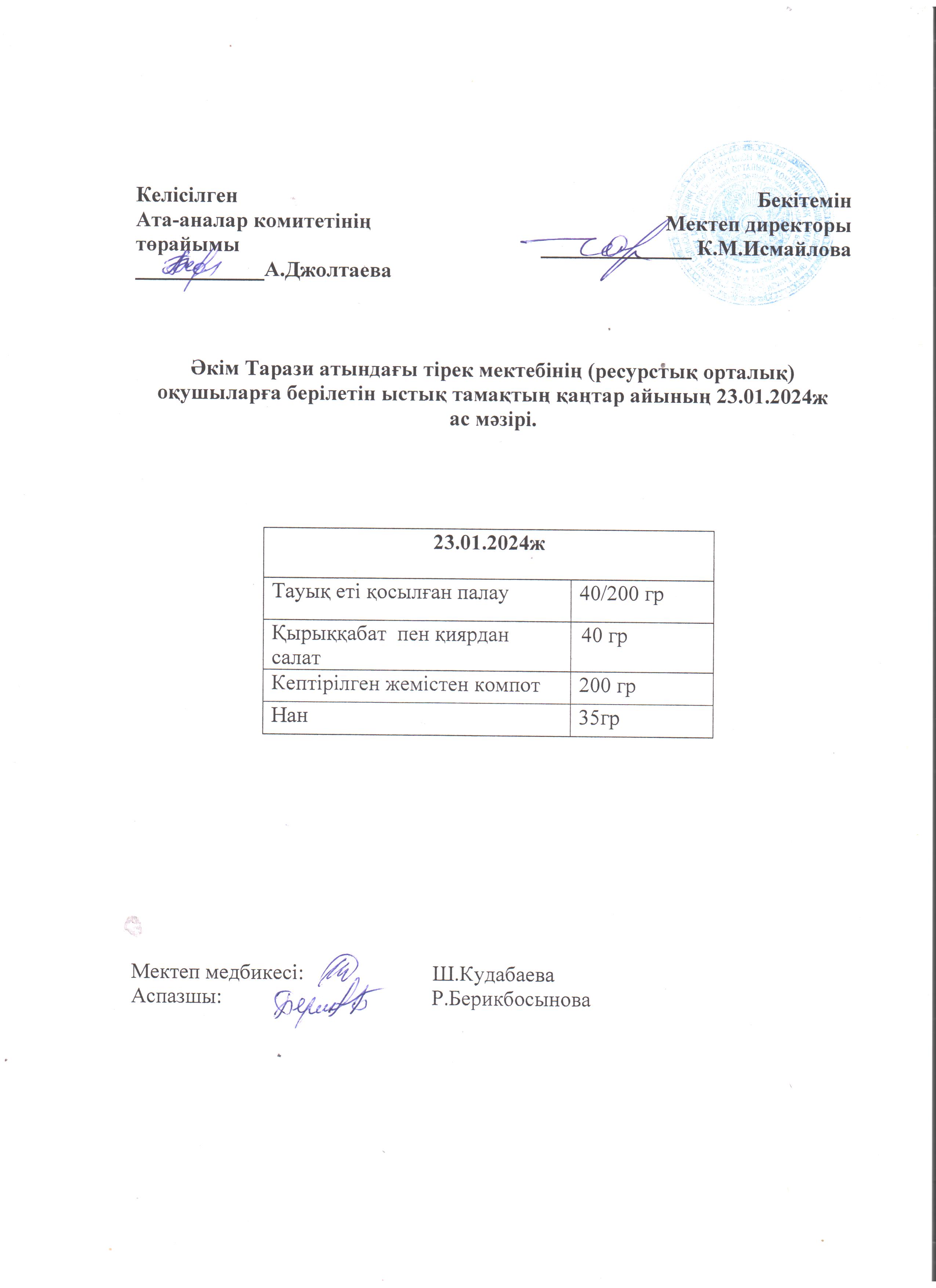 Ас мәзірі 23.01.2024ж
