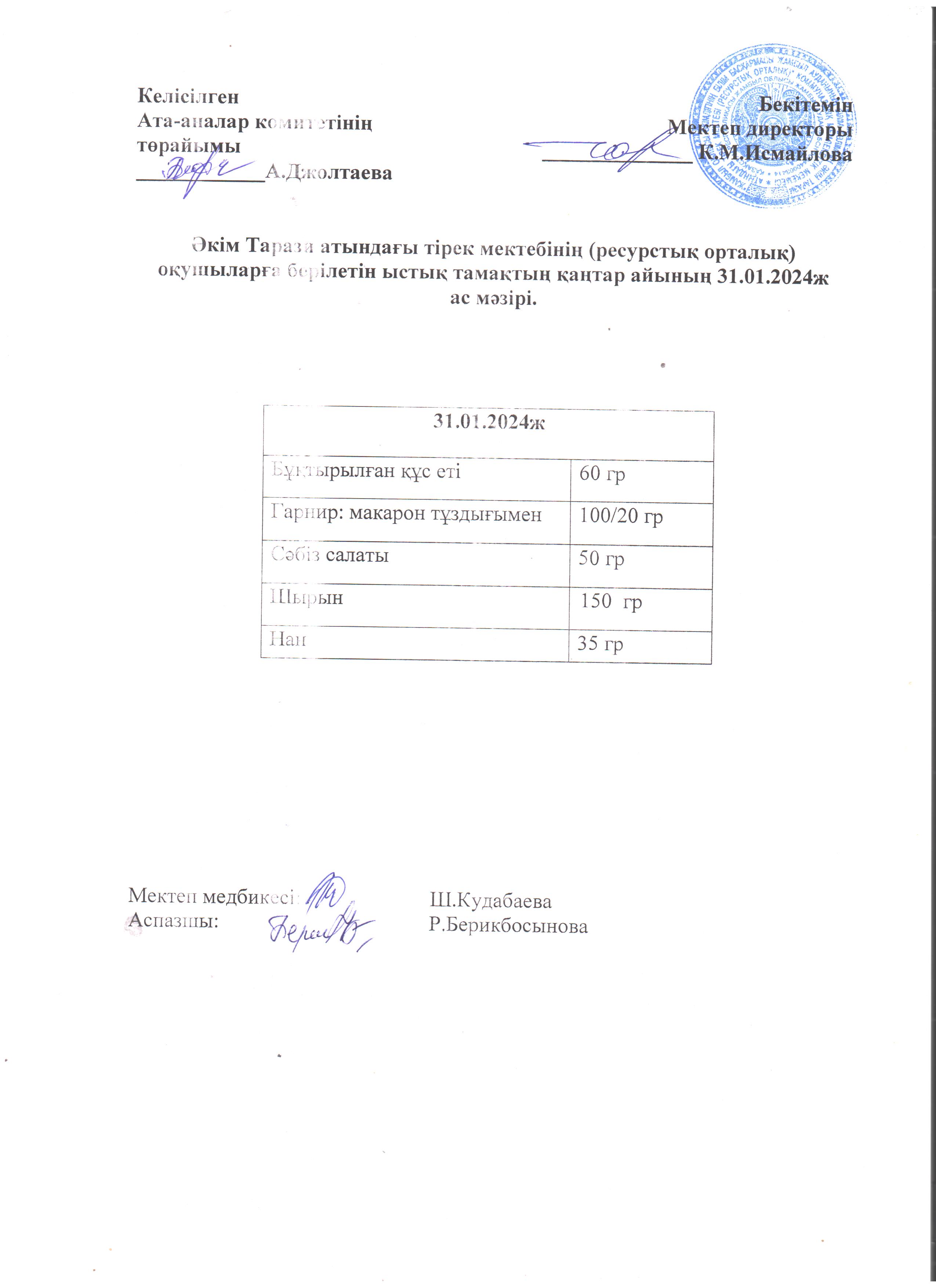 Ас мәзірі 31.01.2024ж