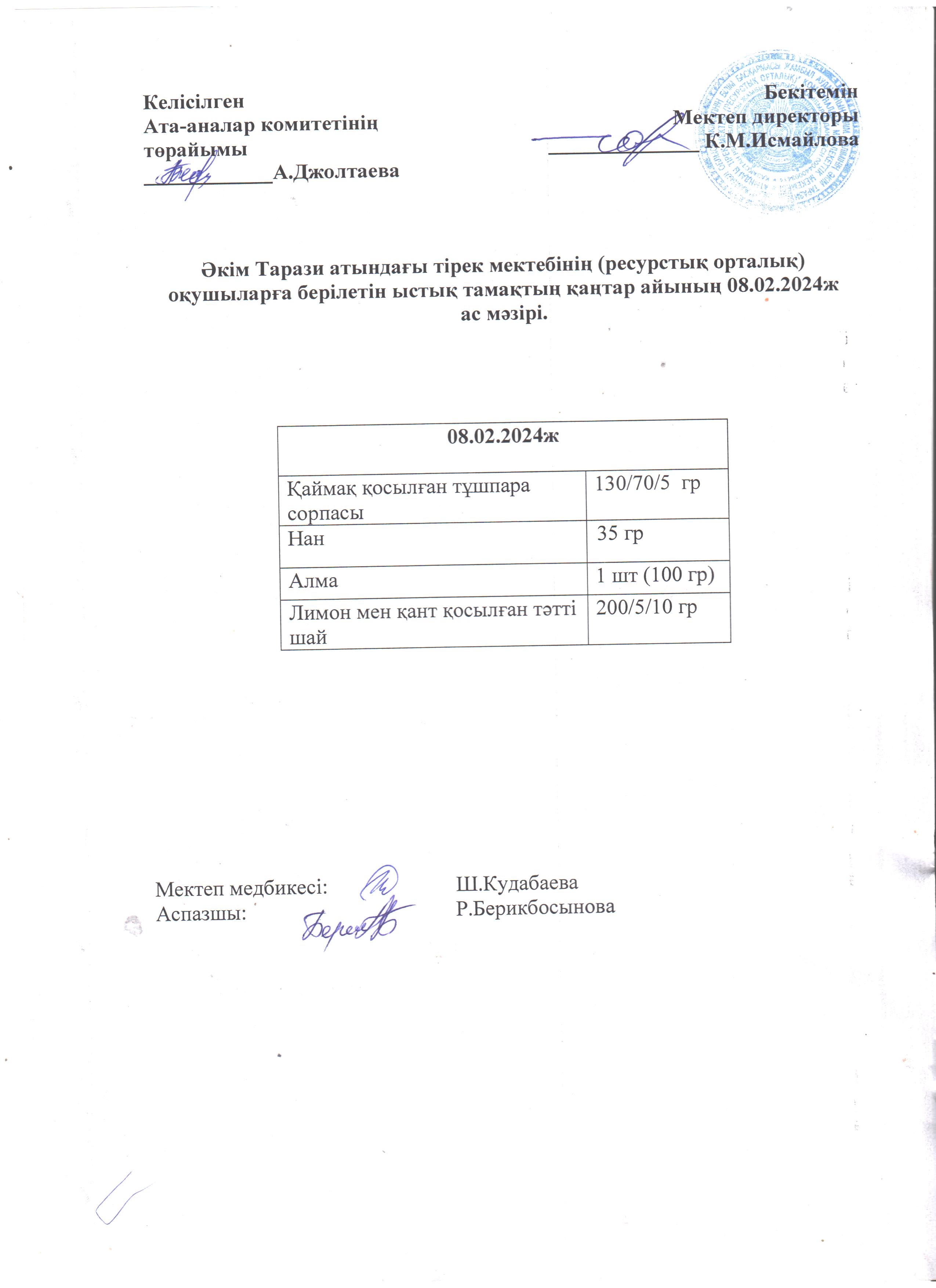 Ас мәзірі 08.02.2024ж