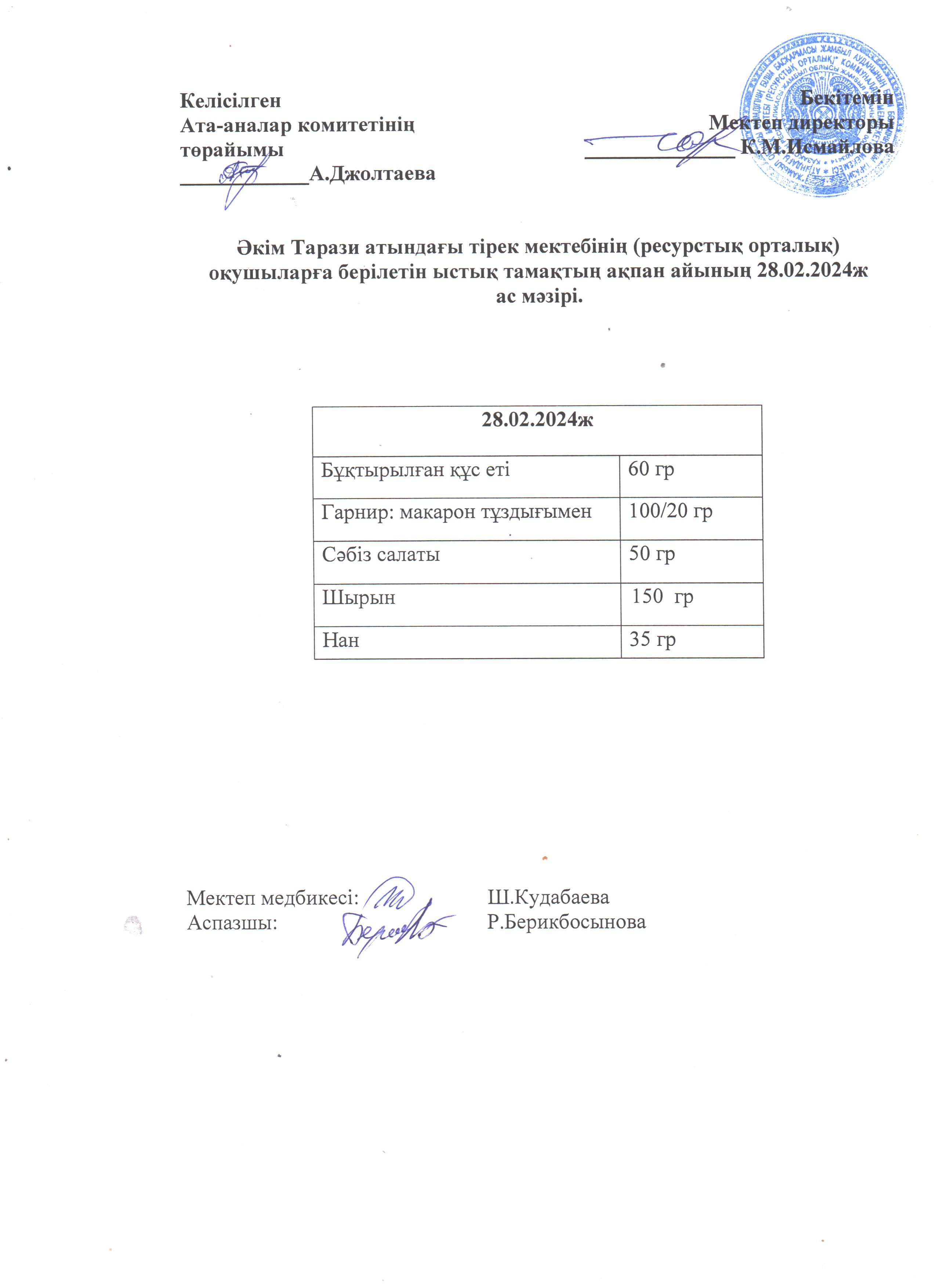 Ас мәзірі 28.02.2024ж